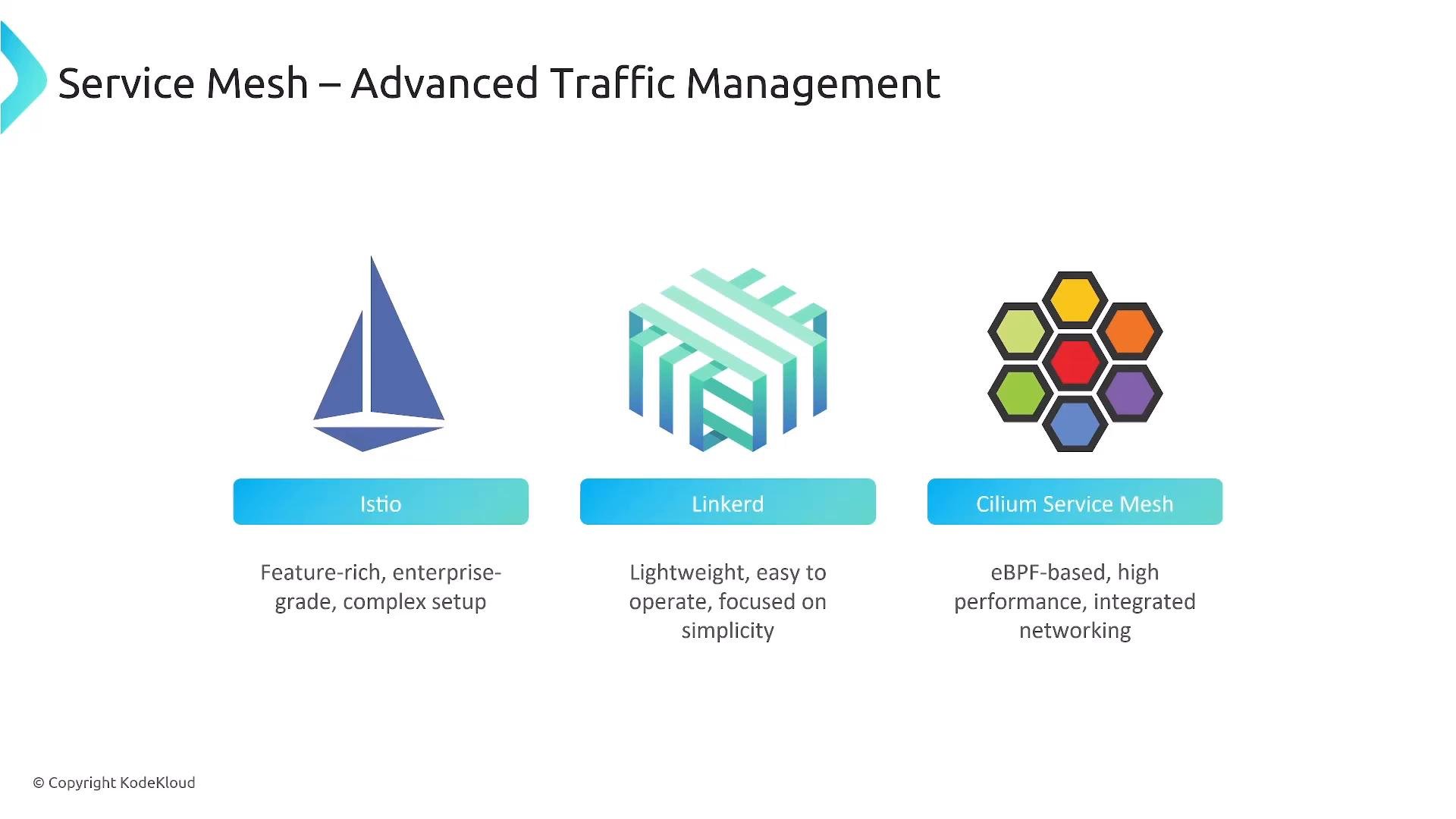 A slide titled "Service Mesh – Advanced Traffic Management" showing three service mesh options—Istio, Linkerd, and Cilium Service Mesh—with their logos and short descriptive captions.