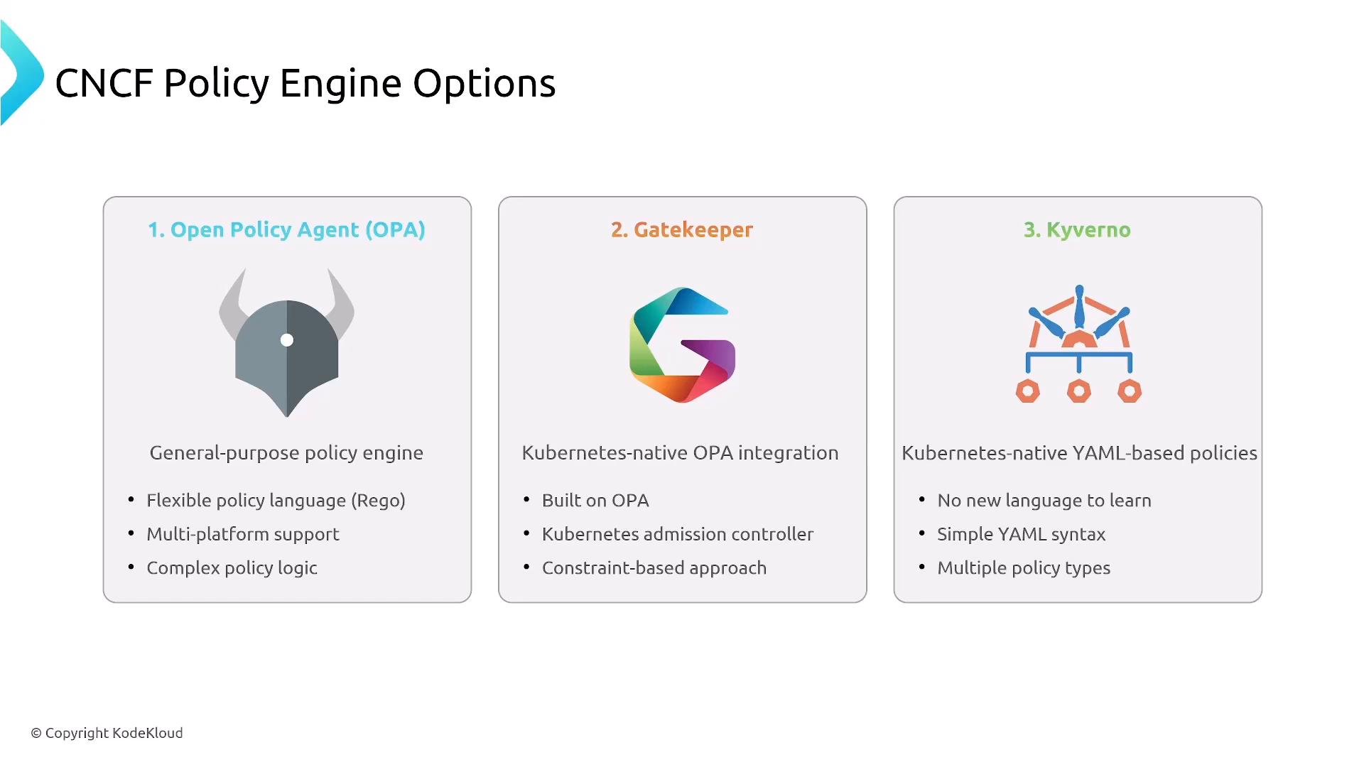 A slide titled "CNCF Policy Engine Options" showing three columns for Open Policy Agent (OPA), Gatekeeper, and Kyverno, each with an icon and bullet-point features. The slide summarizes OPA as a general-purpose Rego engine, Gatekeeper as Kubernetes-native OPA integration, and Kyverno as YAML-based Kubernetes policies.