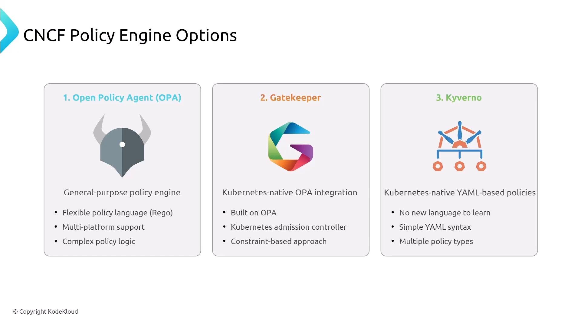 A slide titled "CNCF Policy Engine Options" showing three columns for Open Policy Agent (OPA), Gatekeeper, and Kyverno, each with an icon and bullet-point features. The slide summarizes OPA as a general-purpose Rego engine, Gatekeeper as Kubernetes-native OPA integration, and Kyverno as YAML-based Kubernetes policies.