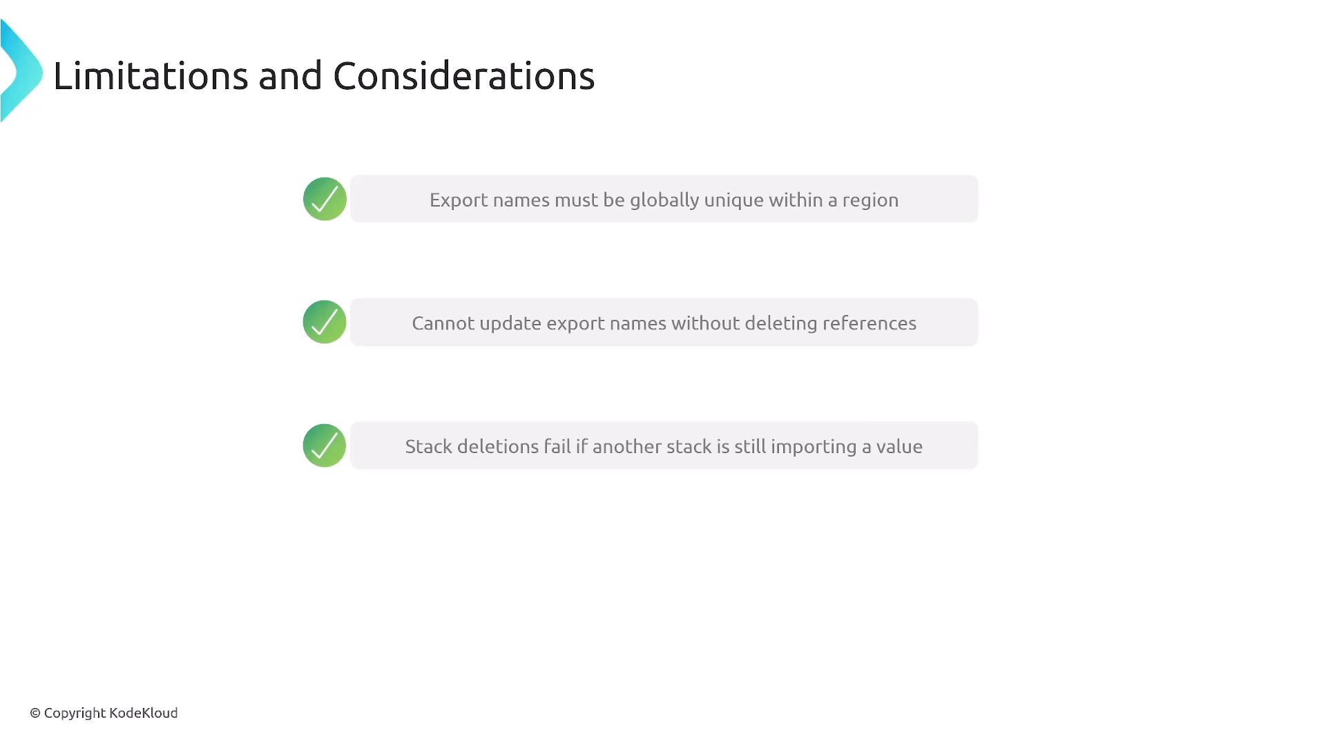 A presentation slide titled "Limitations and Considerations" showing three checklist items about cloud stack exports: export names must be globally unique within a region, export names can't be updated without deleting references, and stack deletions fail if another stack is importing a value. The slide is copyrighted to KodeKloud.