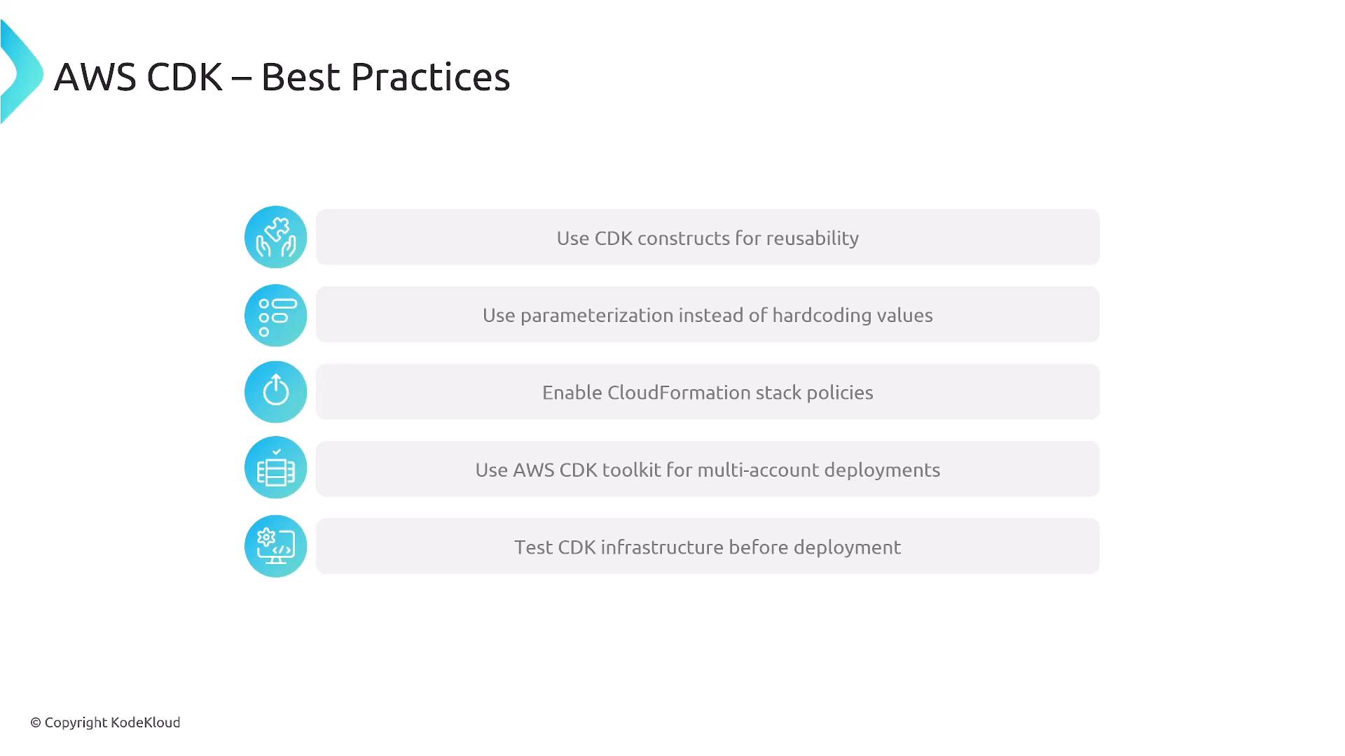 A slide titled "AWS CDK – Best Practices" listing recommendations such as using CDK constructs for reusability, parameterizing instead of hardcoding, enabling CloudFormation stack policies, using the CDK toolkit for multi-account deployments, and testing infrastructure before deployment. The slide includes blue circular icons next to each bullet and a copyright note from KodeKloud.
