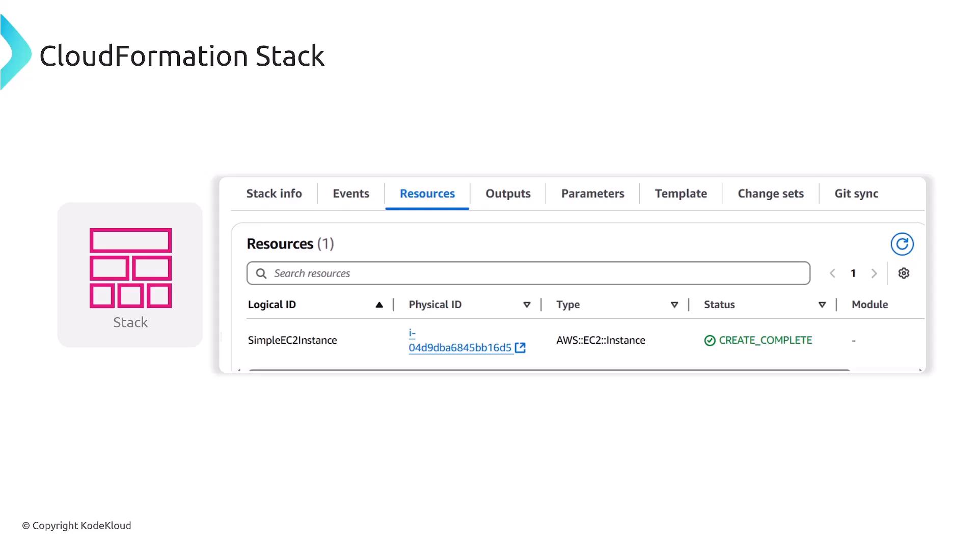 The image shows an AWS CloudFormation Stack console screenshot with the Resources tab open. It lists a SimpleEC2Instance (AWS::EC2::Instance) resource with status CREATE_COMPLETE and a stack icon on the left.