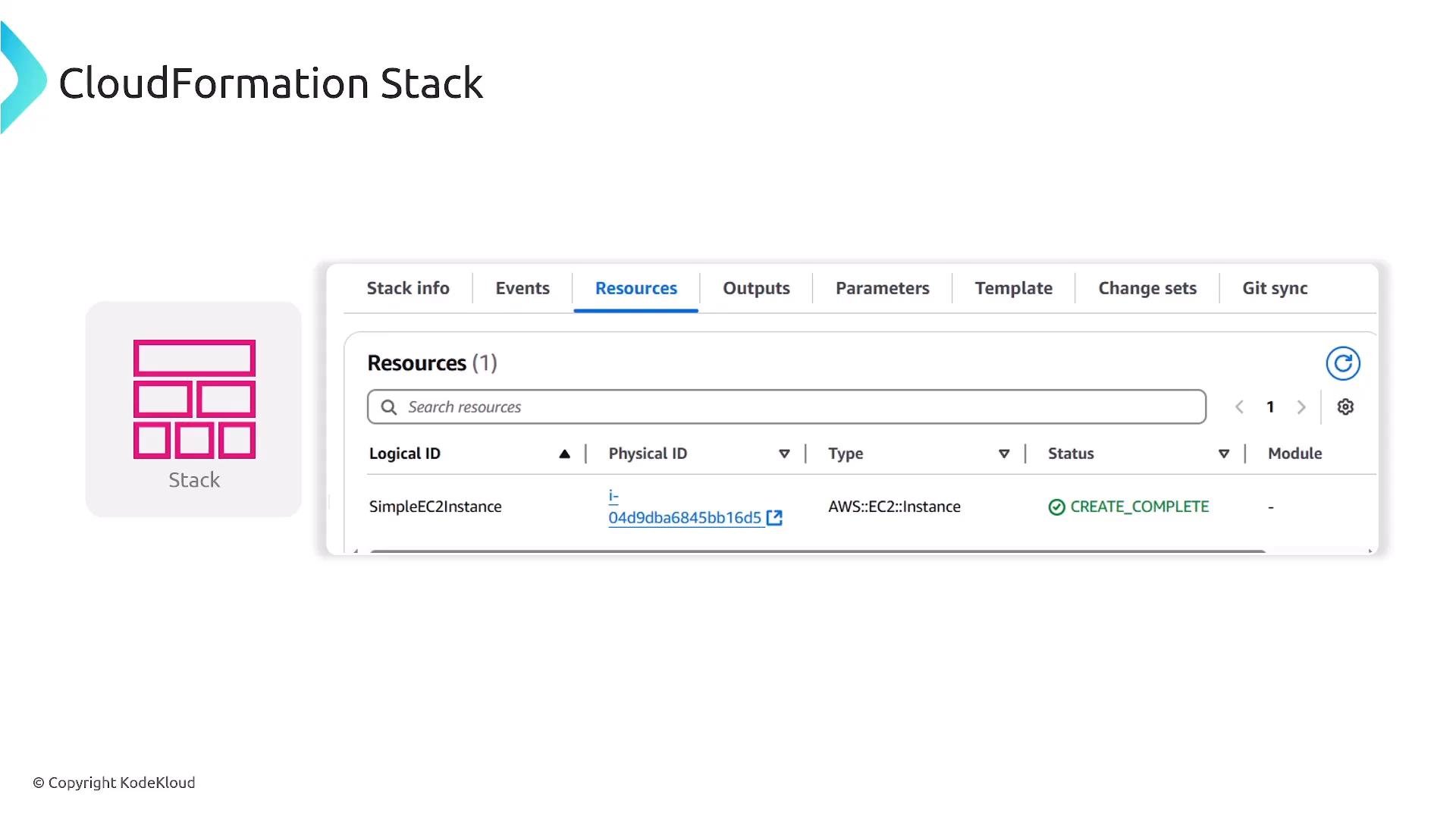 The image shows an AWS CloudFormation Stack console screenshot with the Resources tab open. It lists a SimpleEC2Instance (AWS::EC2::Instance) resource with status CREATE_COMPLETE and a stack icon on the left.