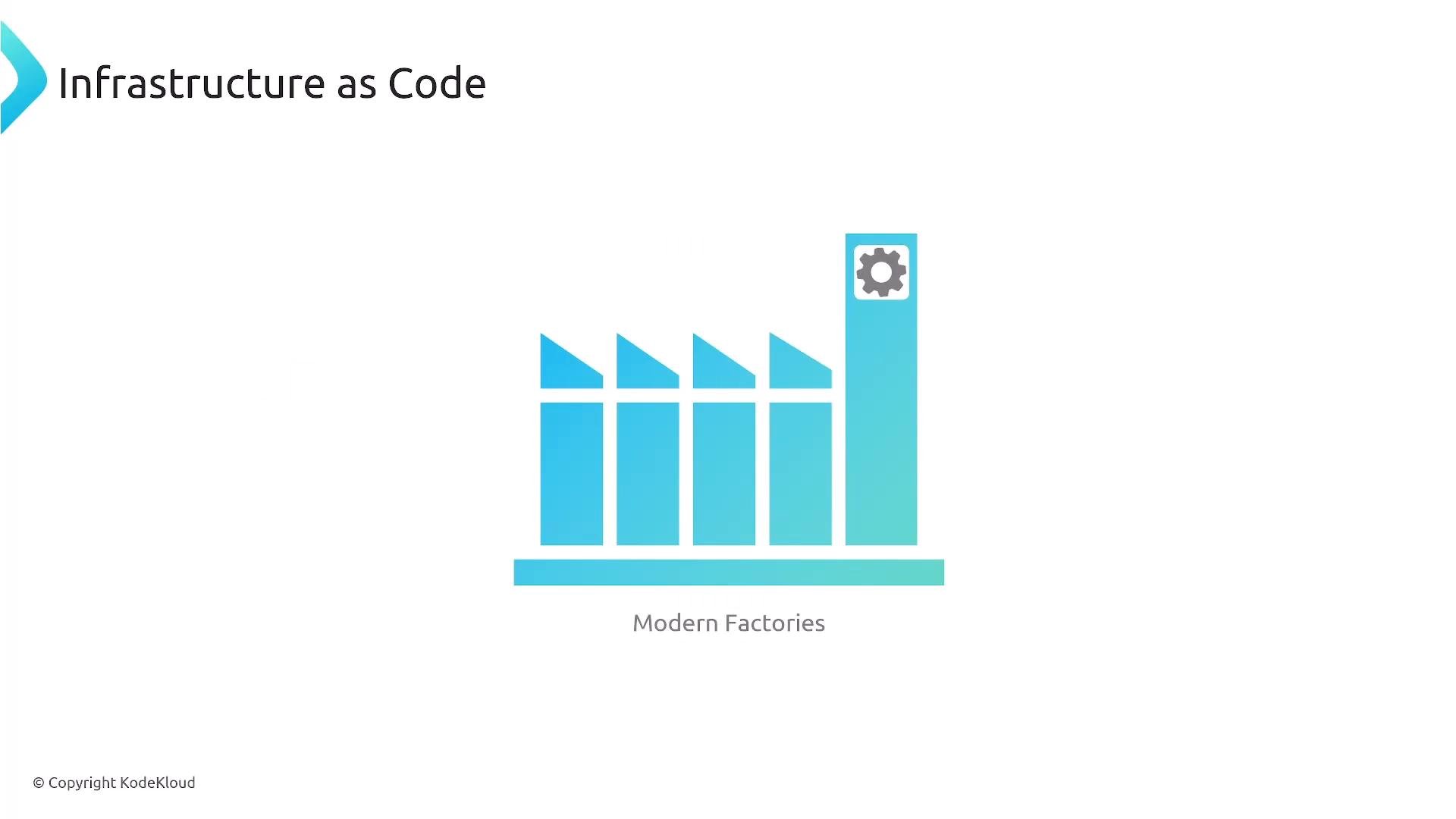 A slide titled "Infrastructure as Code" showing a stylized blue factory graphic labeled "Modern Factories," with a tall stack bearing a gear icon.