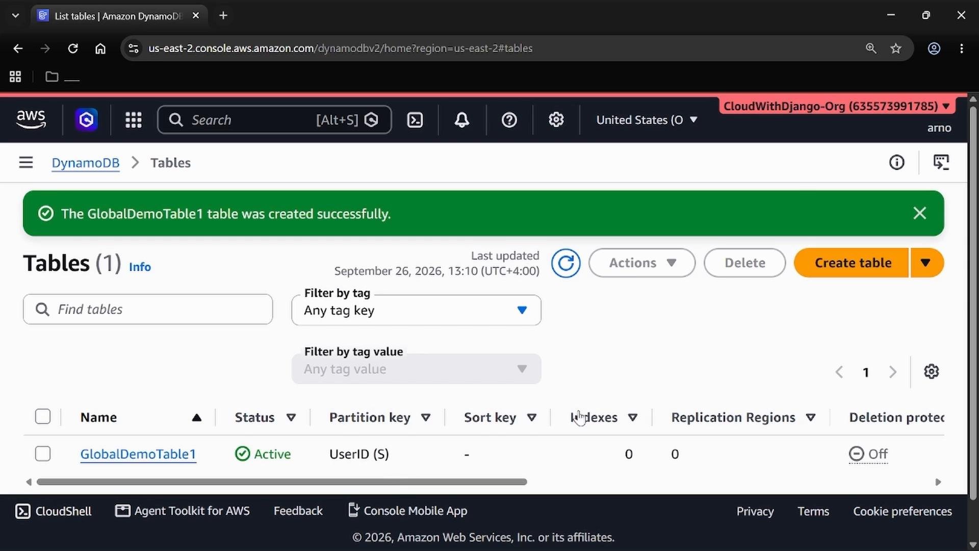 A screenshot of the AWS DynamoDB console with a green success banner reading "The GlobalDemoTable1 table was created successfully." The Tables list shows "GlobalDemoTable1" with status Active and its partition key UserID.