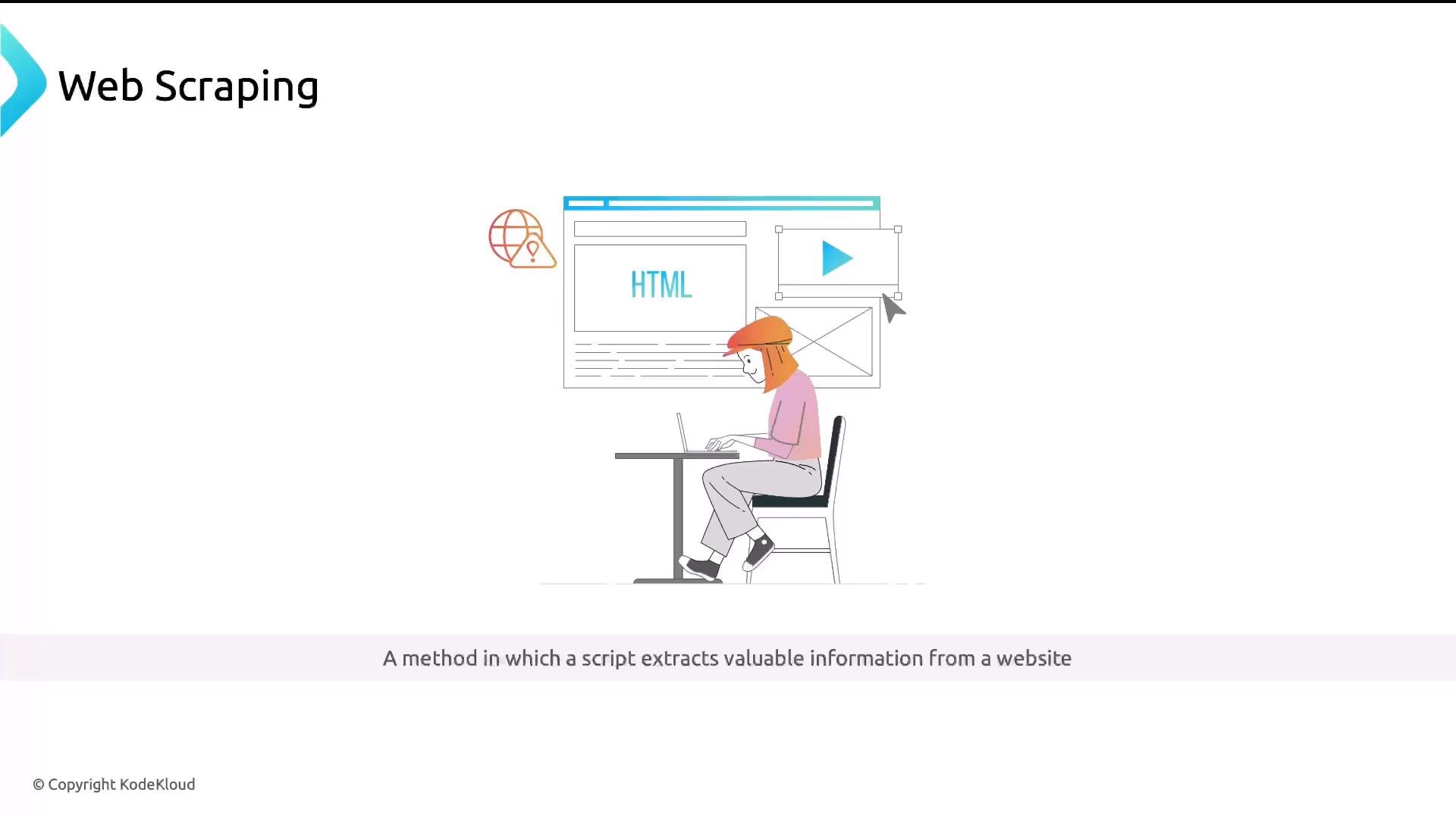 An illustrated slide titled "Web Scraping" showing a person working on a laptop with a browser window labeled "HTML" and UI elements behind them. The caption reads, "A method in which a script extracts valuable information from a website."