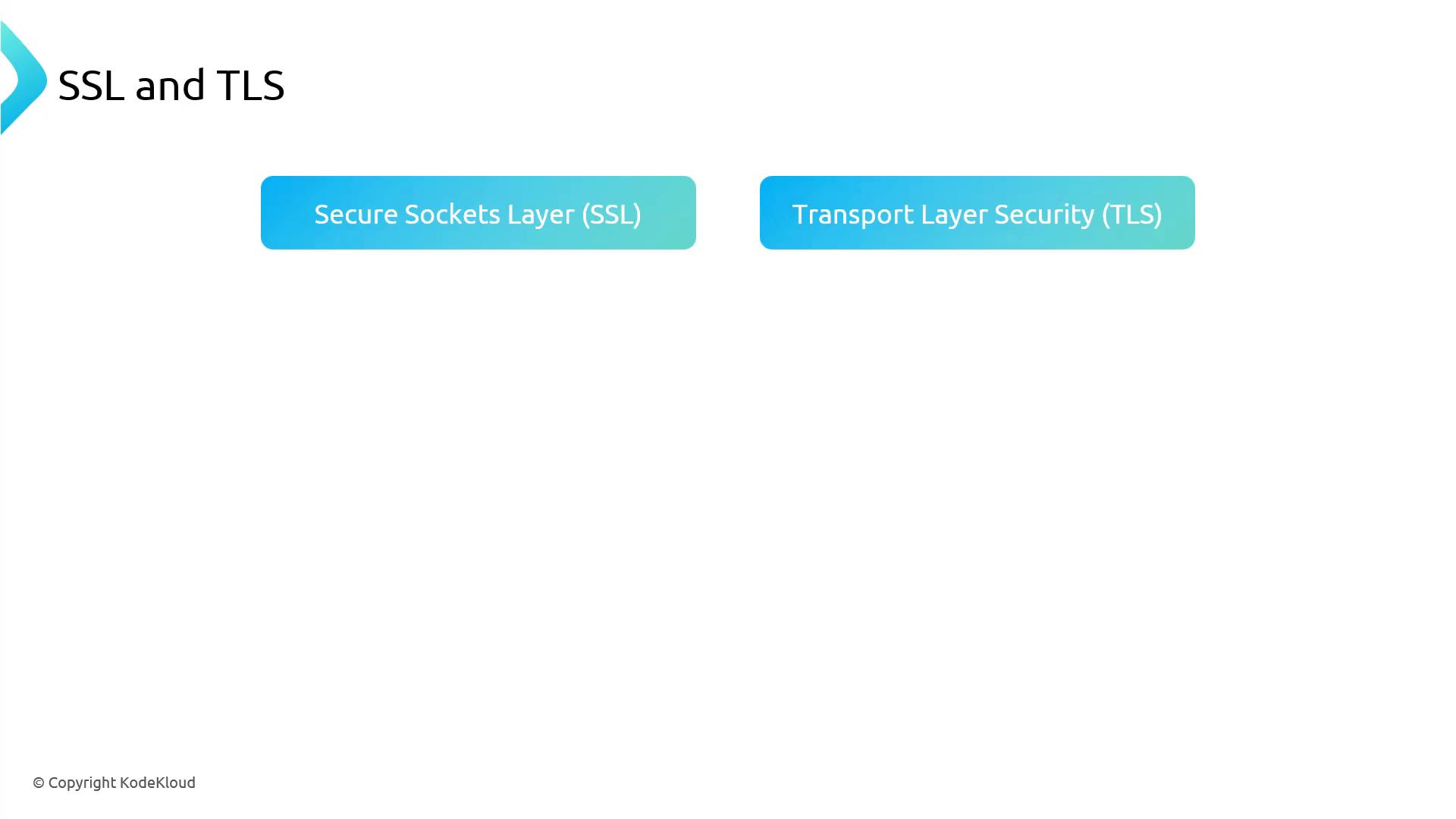 A presentation slide titled "SSL and TLS" showing two blue rounded boxes labeled "Secure Sockets Layer (SSL)" and "Transport Layer Security (TLS)". The slide has a minimal white background and a small "© Copyright KodeKloud" note.