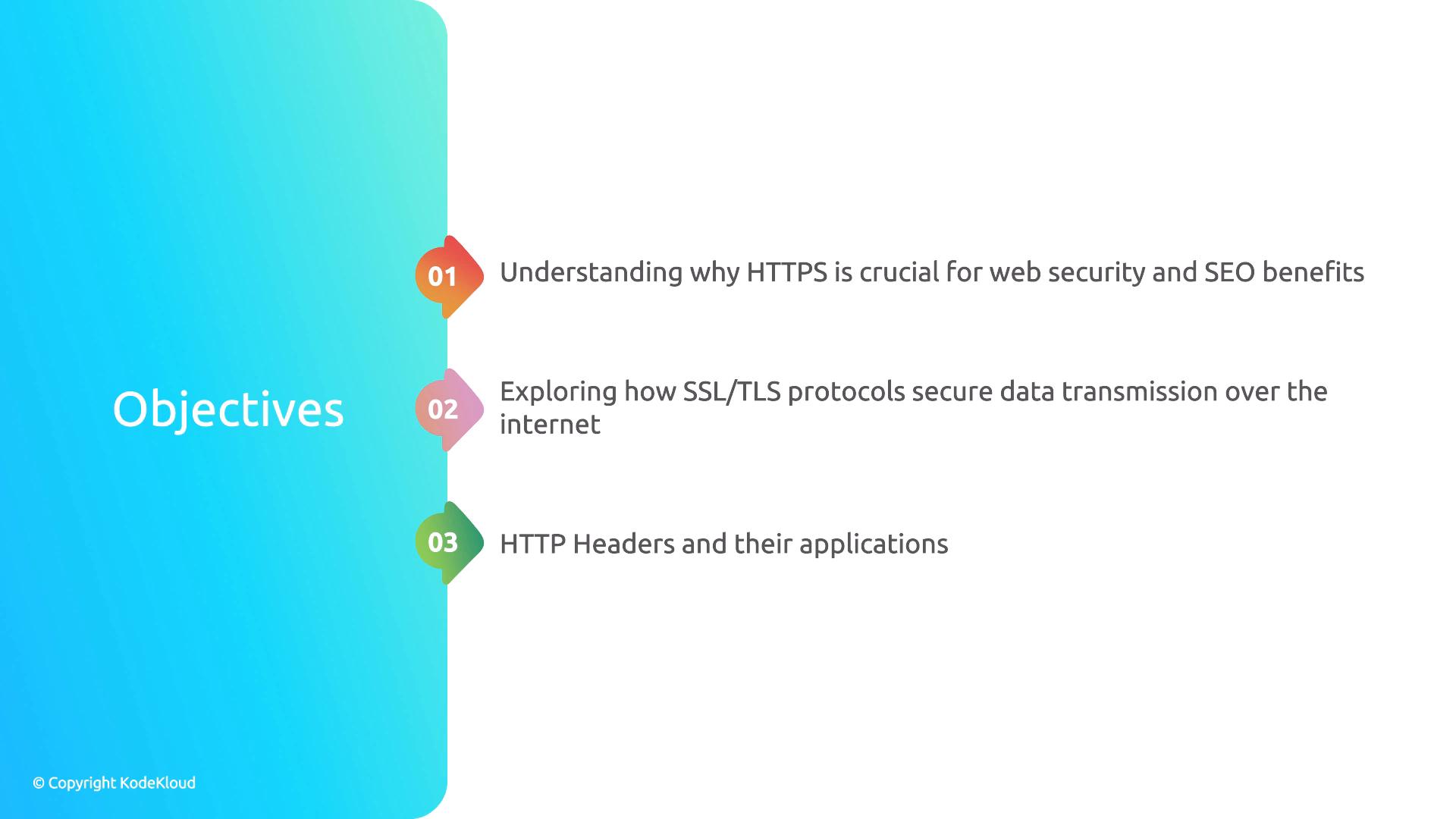 A presentation slide titled "Objectives" listing three points: (1) why HTTPS matters for web security and SEO, (2) how SSL/TLS secures data transmission, and (3) HTTP headers and their applications. The slide features a blue-green gradient left panel with colored numbered markers.