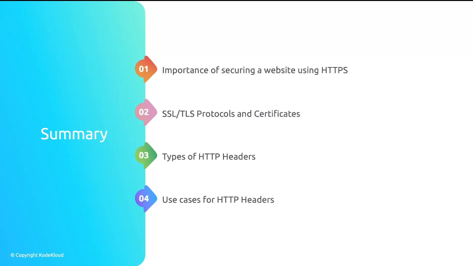 A presentation summary slide with a blue gradient sidebar titled "Summary" and four numbered items. The items list topics about securing websites: HTTPS, SSL/TLS certificates, types of HTTP headers, and use cases for HTTP headers.