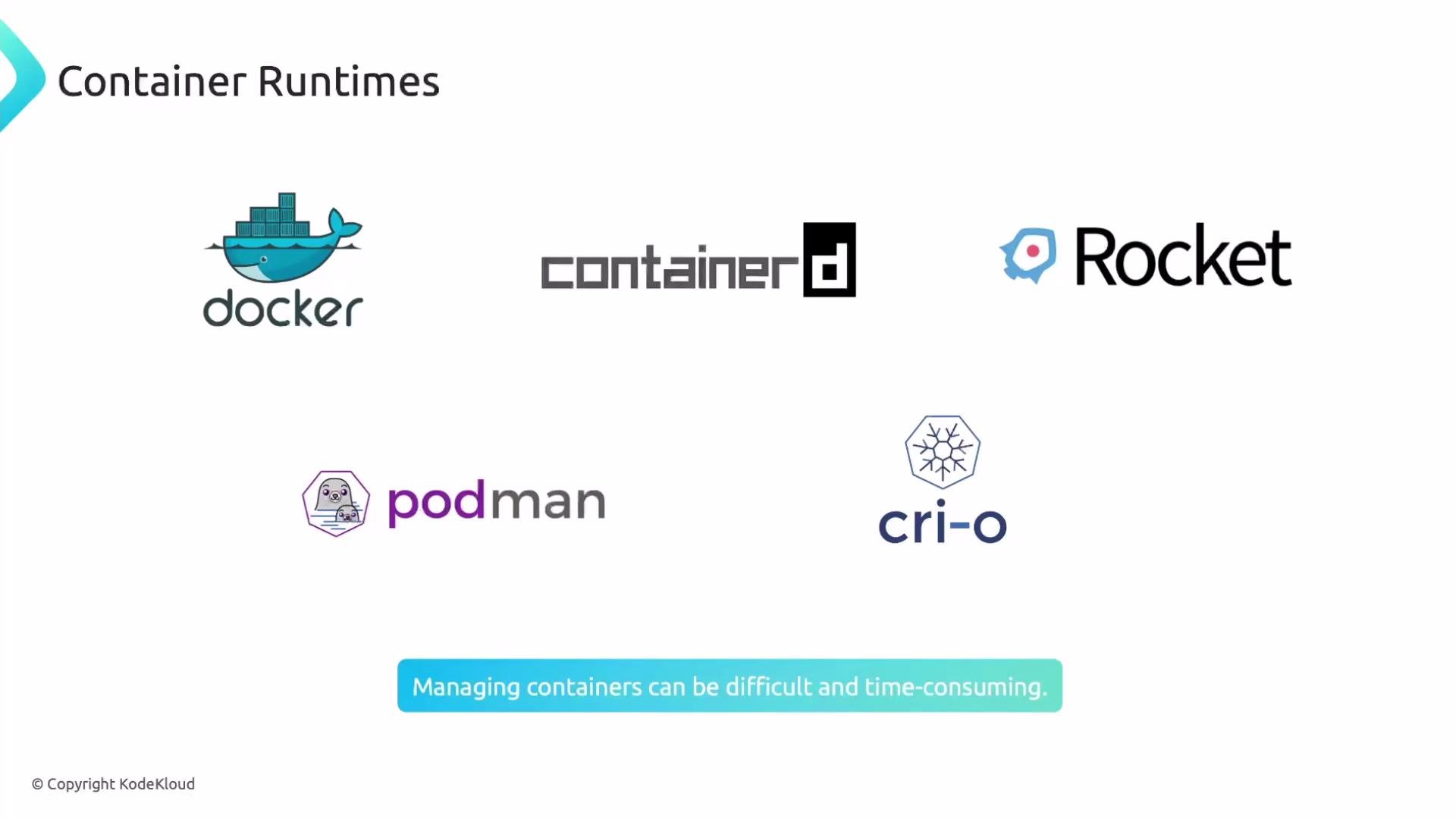 The image shows logos of different container runtimes, including Docker, containerd, Rocket, Podman, and cri-o, along with a caption stating, "Managing containers can be difficult and time-consuming."