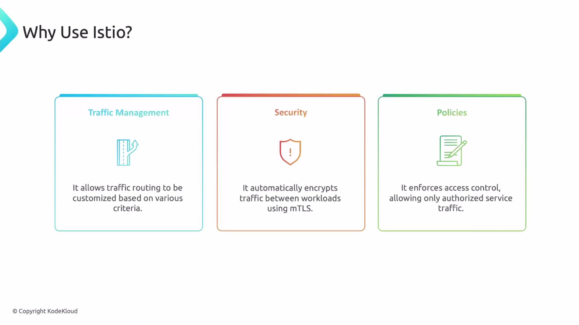 The image outlines three benefits of using Istio: Traffic Management, Security, and Policies. Each benefit is briefly described, emphasizing customizable routing, automatic encryption, and access control.