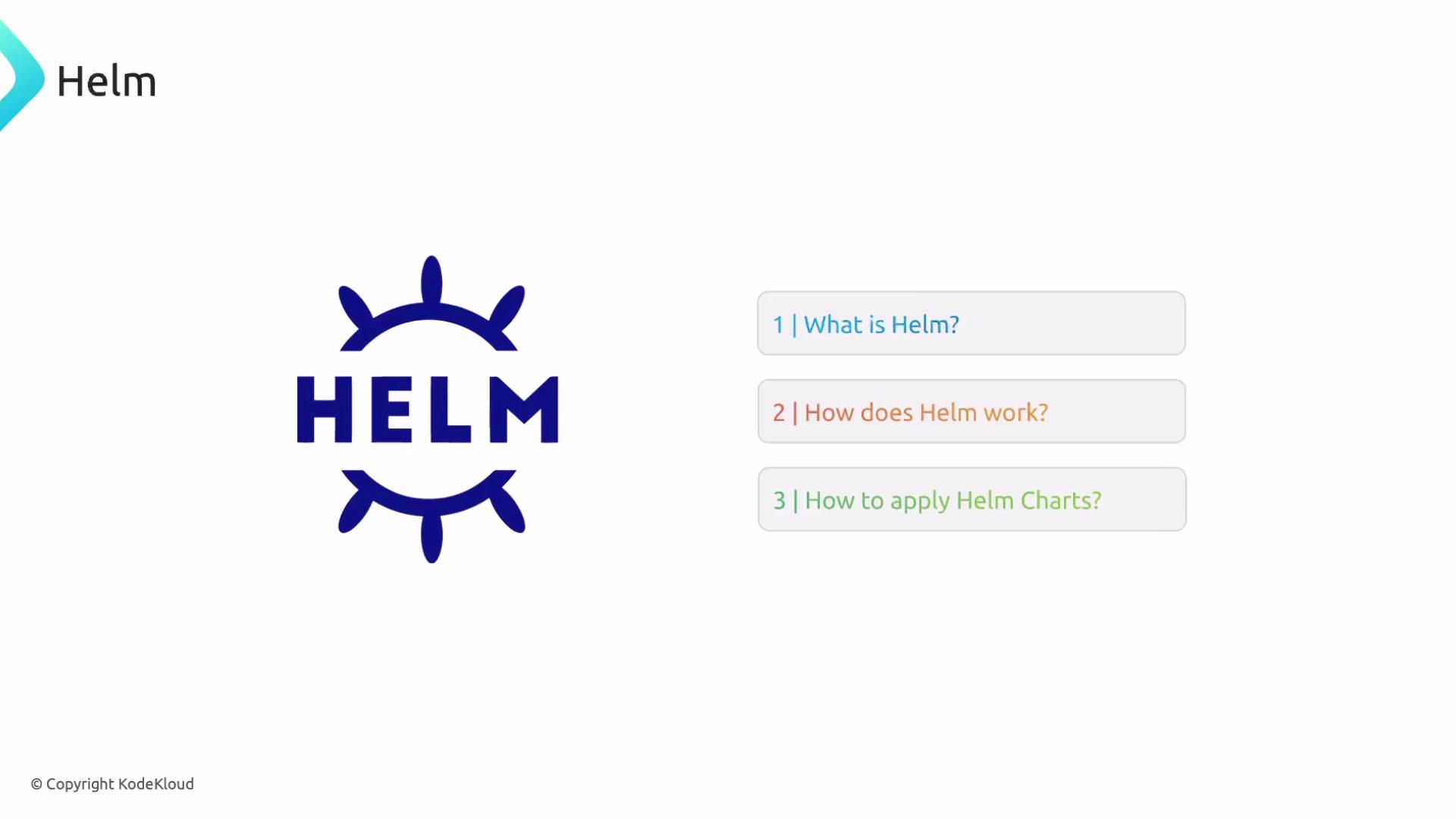 The image contains a blue Helm logo and three questions related to Helm: "What is Helm?", "How does Helm work?", and "How to apply Helm Charts?".