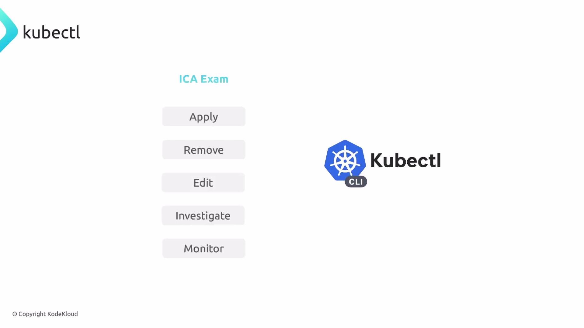 The image depicts a graphic related to "kubectl" with buttons labeled "Apply," "Remove," "Edit," "Investigate," and "Monitor." It includes the "Kubectl CLI" logo and references an "ICA Exam."