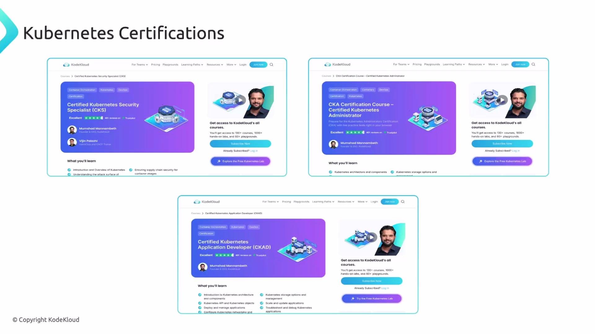 The image shows web page layouts for Kubernetes certifications offered by KodeKloud, including courses for Kubernetes Security Specialist, Administrator, and Application Developer.