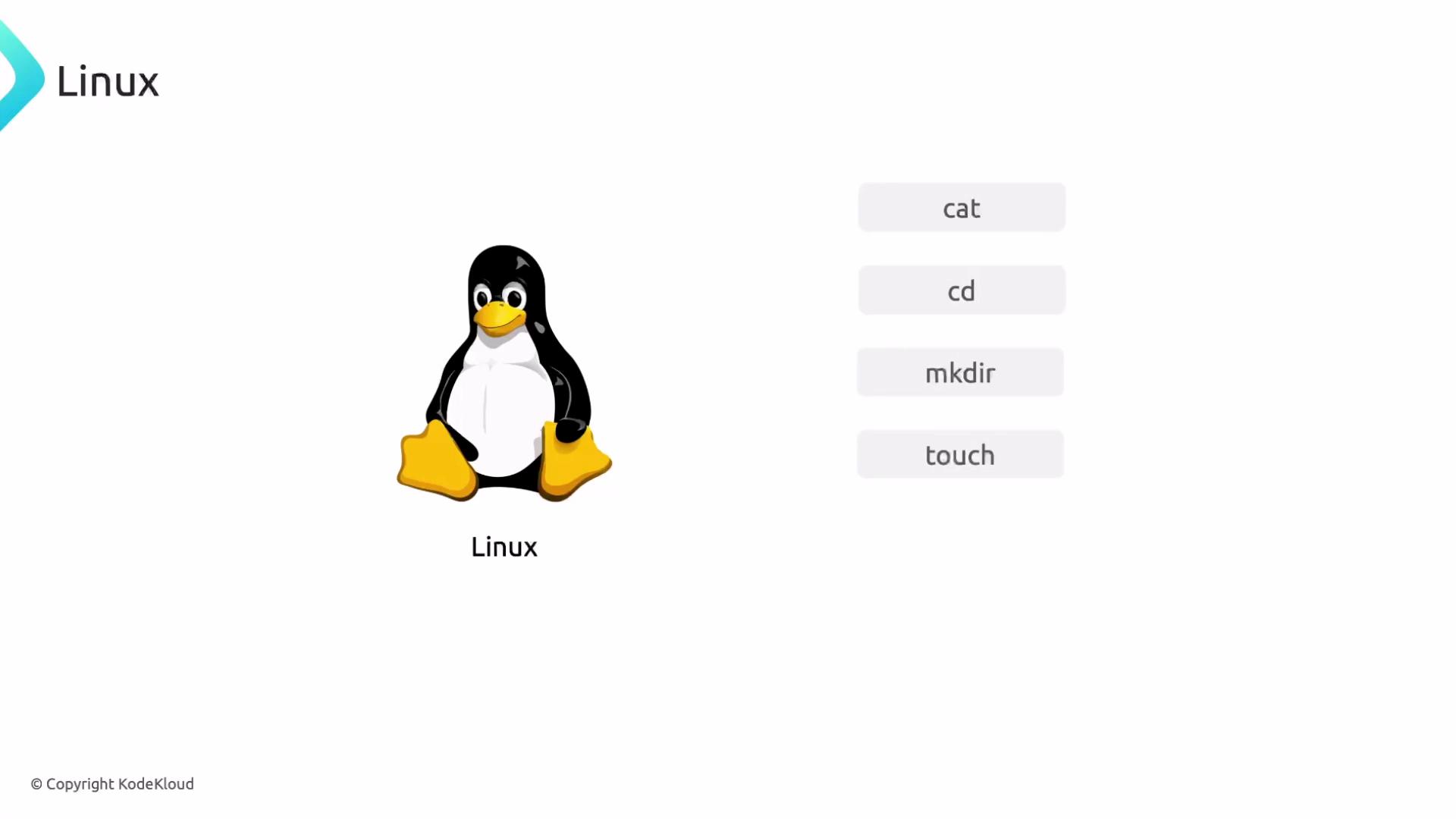 The image features the Linux penguin mascot and a list of Linux terminal commands: cat, cd, mkdir, and touch.