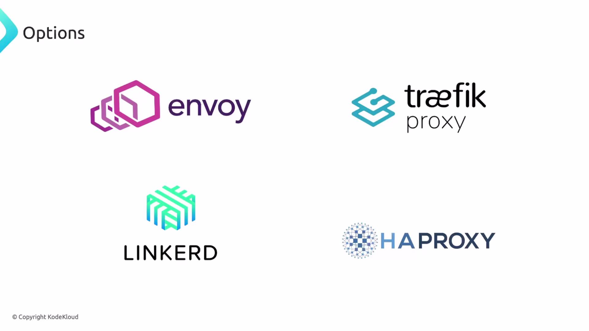 The image displays logos of four software options: Envoy, Traefik Proxy, Linkerd, and HAProxy.