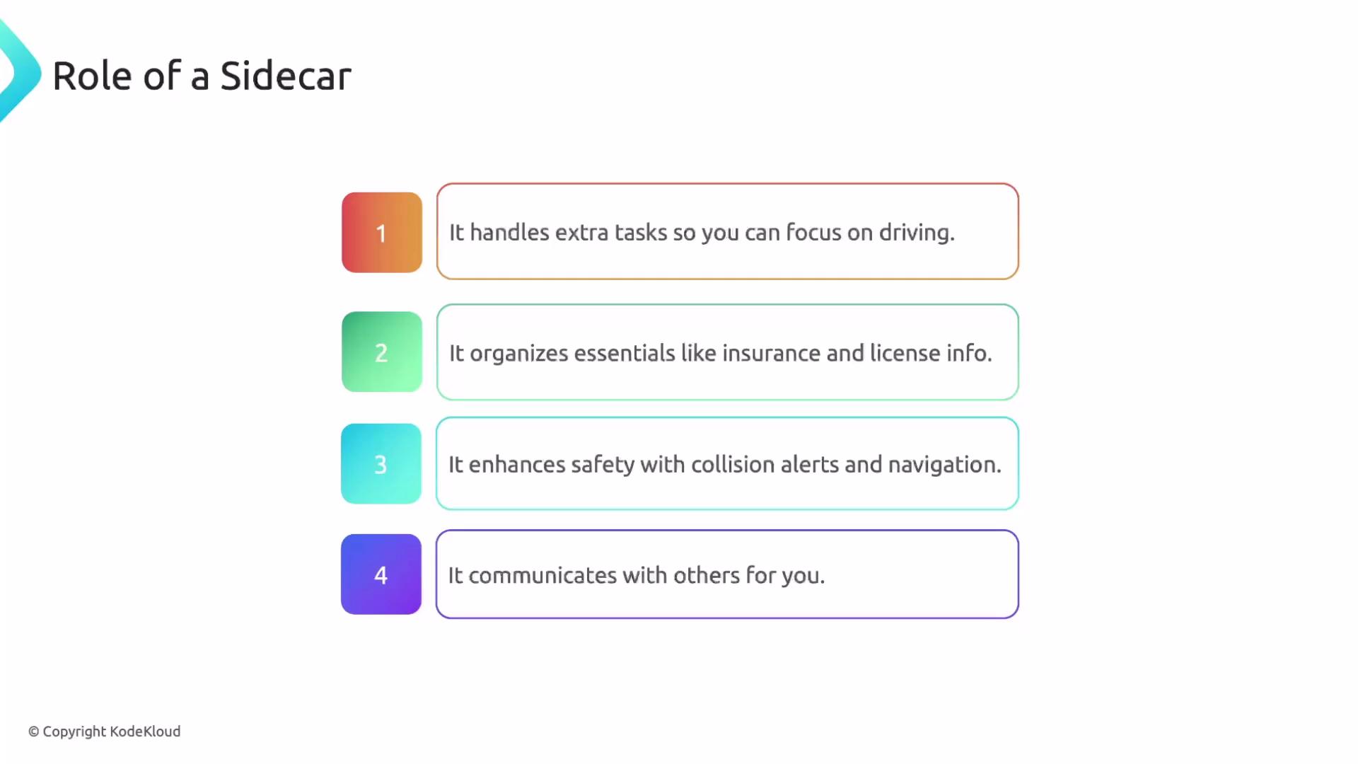 The image is a list titled "Role of a Sidecar," detailing its functions like handling tasks, organizing essentials, enhancing safety, and communication.