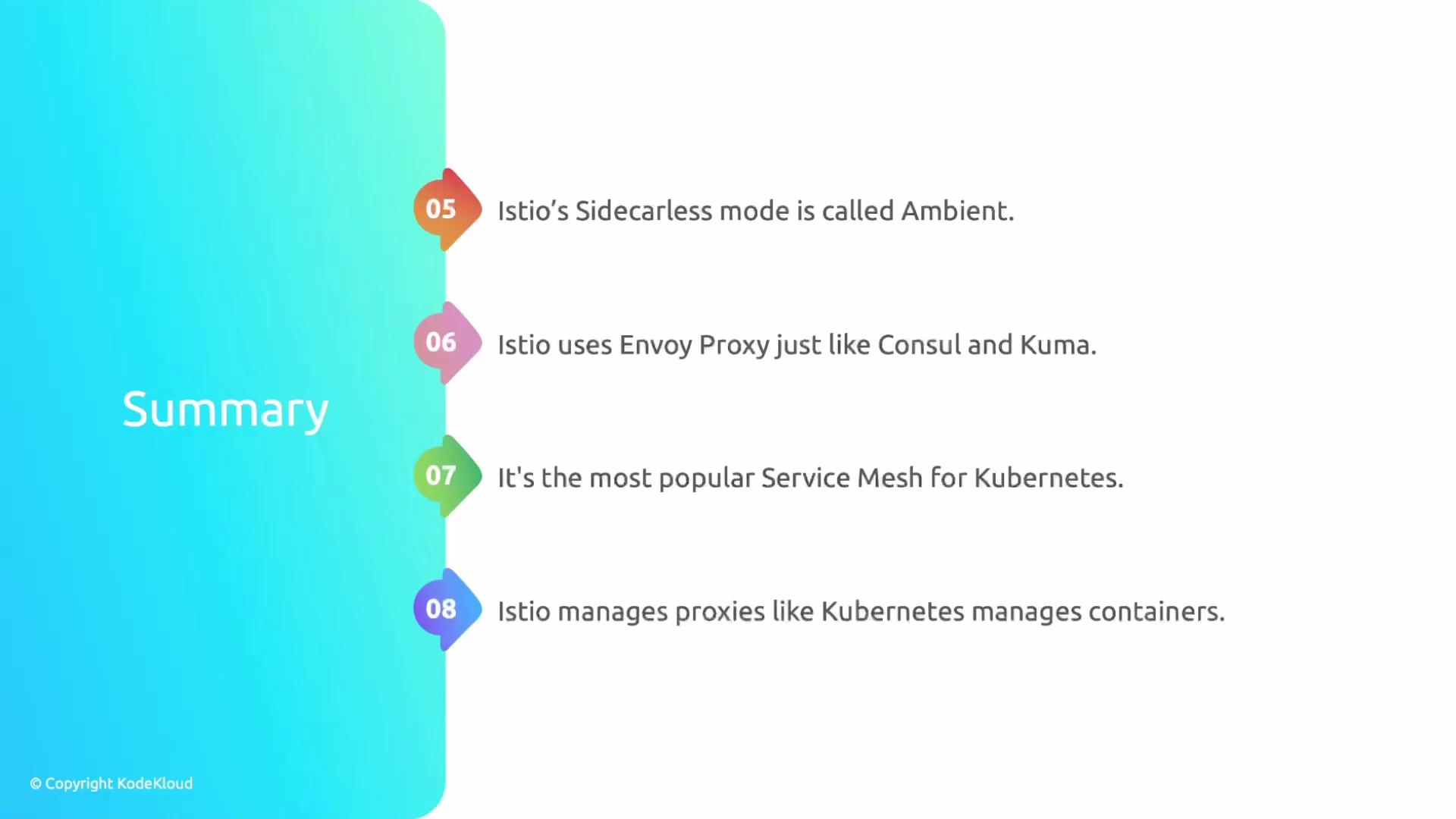 The image is a summary slide describing Istio, highlighting its features like the sidecarless mode called Ambient, its use of Envoy Proxy, its popularity as a service mesh for Kubernetes, and its proxy management capabilities similar to Kubernetes' container management.