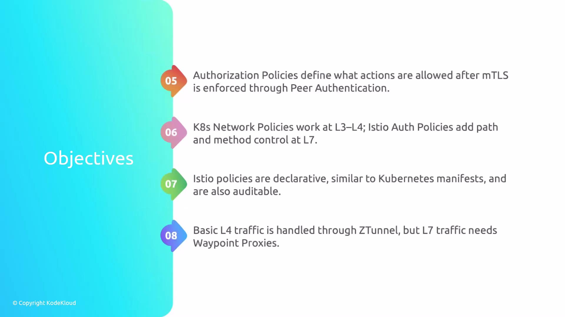 The image outlines four objectives related to networking policies, focusing on authorization, Kubernetes network policies, Istio policies, and traffic handling layers. Each point is numbered and briefly described, emphasizing policy enforcement and control levels.