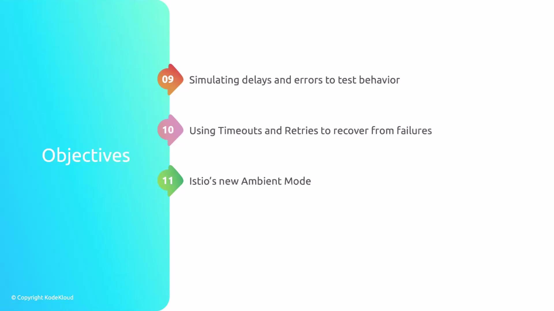The image lists objectives numbered 09 to 11, including simulating delays, using timeouts and retries, and Istio’s new Ambient Mode. The text is placed alongside a gradient blue sidebar labeled "Objectives."