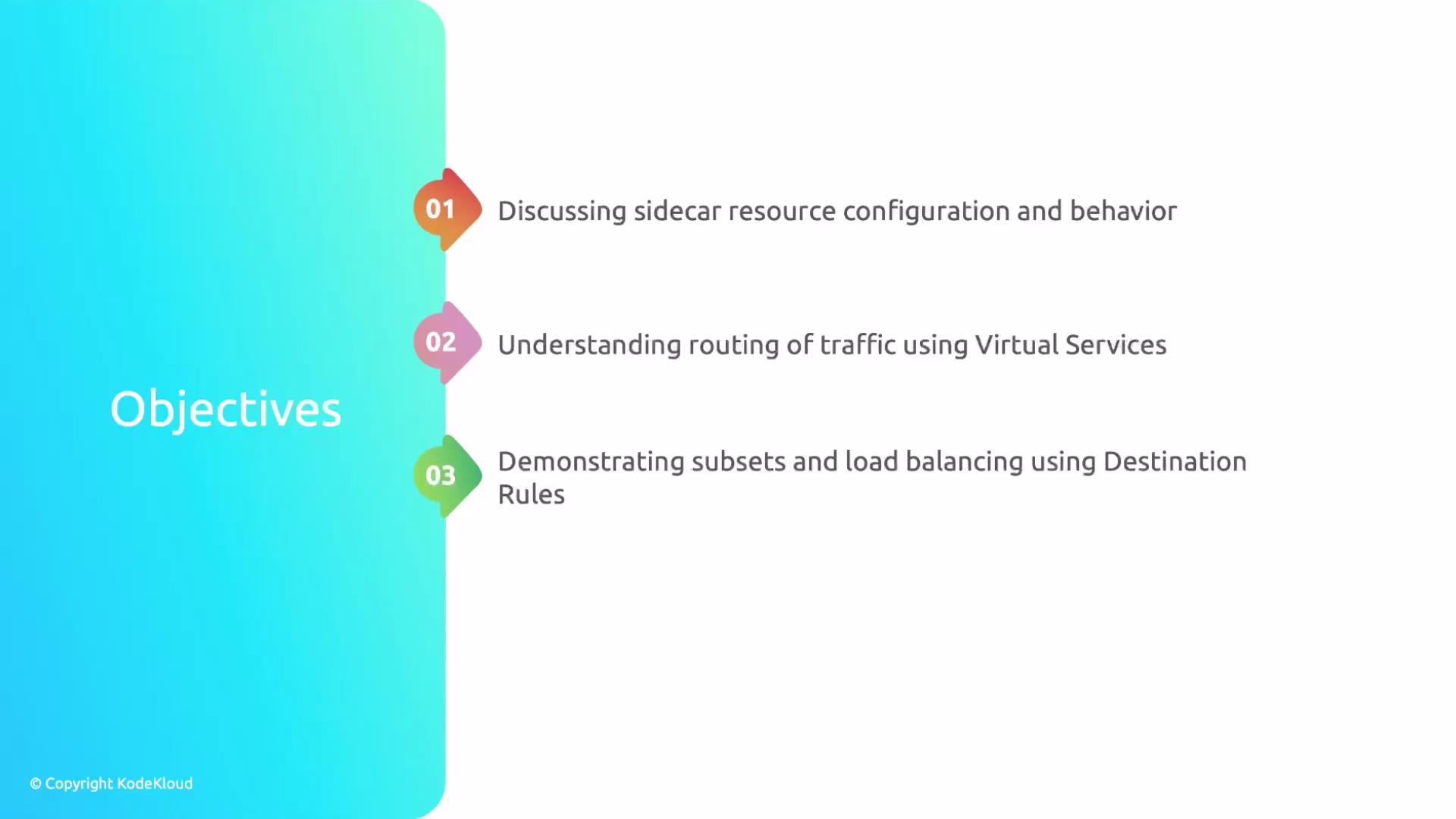 The image outlines three objectives: discussing sidecar resource configuration and behavior, understanding traffic routing using Virtual Services, and demonstrating subsets and load balancing with Destination Rules.