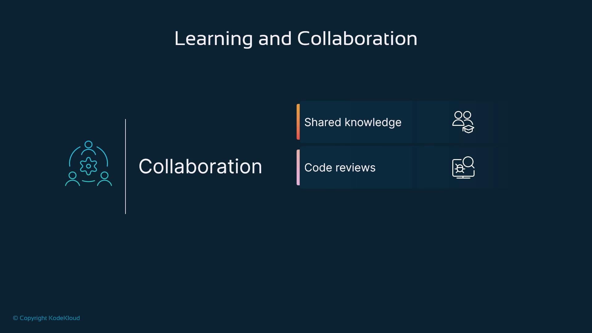 A dark-themed presentation slide titled "Learning and Collaboration" featuring the word "Collaboration" with an icon on the left and two callouts on the right: "Shared knowledge" and "Code reviews," each with a small icon.