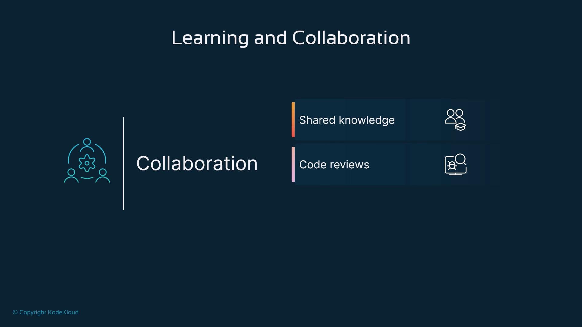 A dark-themed presentation slide titled "Learning and Collaboration" featuring the word "Collaboration" with an icon on the left and two callouts on the right: "Shared knowledge" and "Code reviews," each with a small icon.