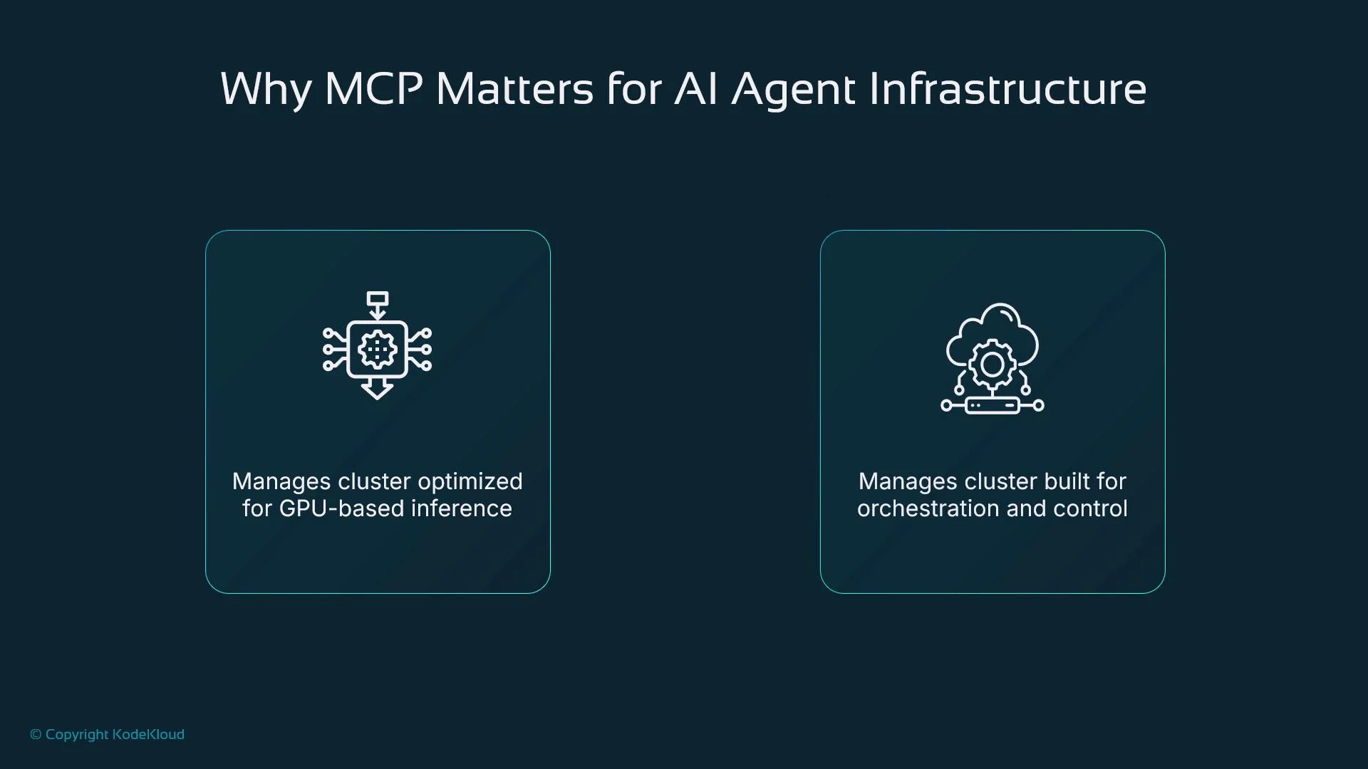 The image highlights the importance of MCP for AI agent infrastructure, detailing its roles in managing GPU-based inference and orchestration and control clusters.