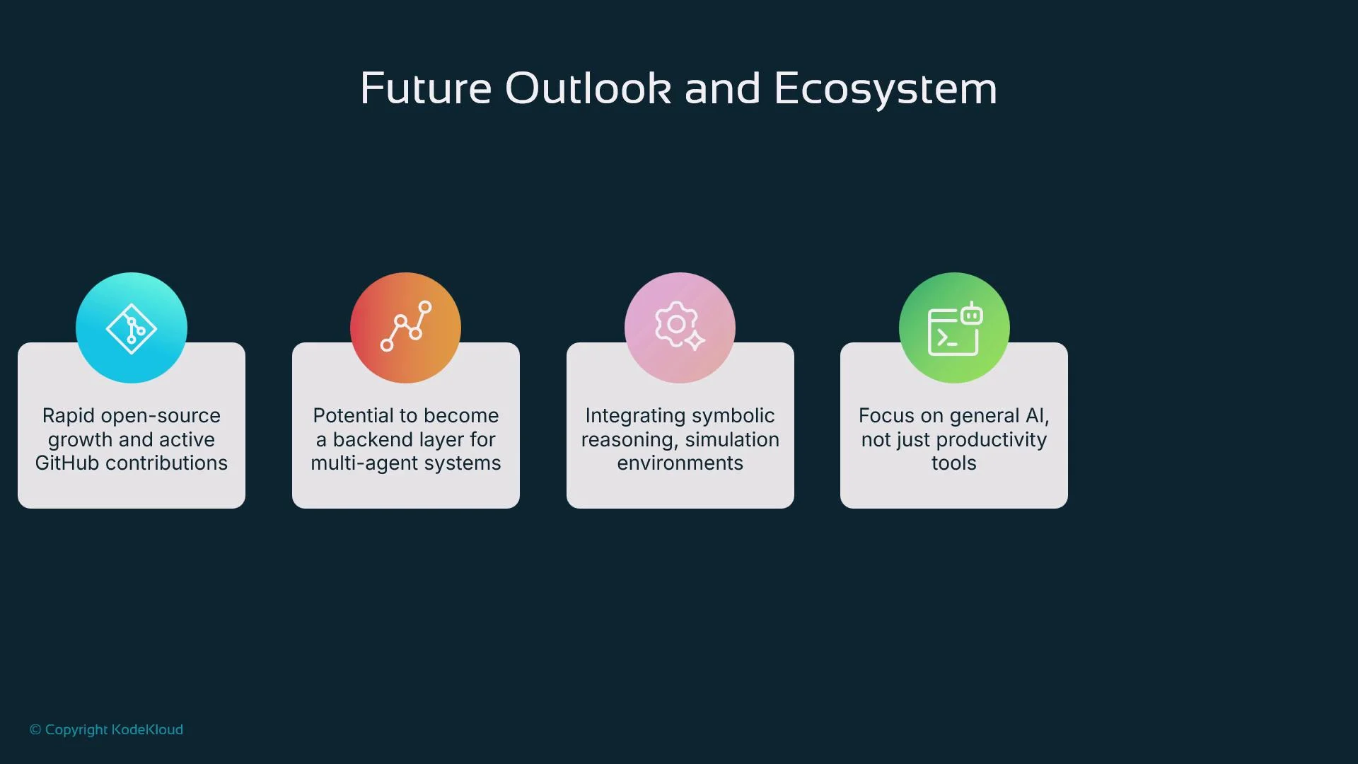 The image is a slide titled "Future Outlook and Ecosystem," highlighting key points such as rapid open-source growth, potential for multi-agent systems, integrating symbolic reasoning, and a focus on general AI.