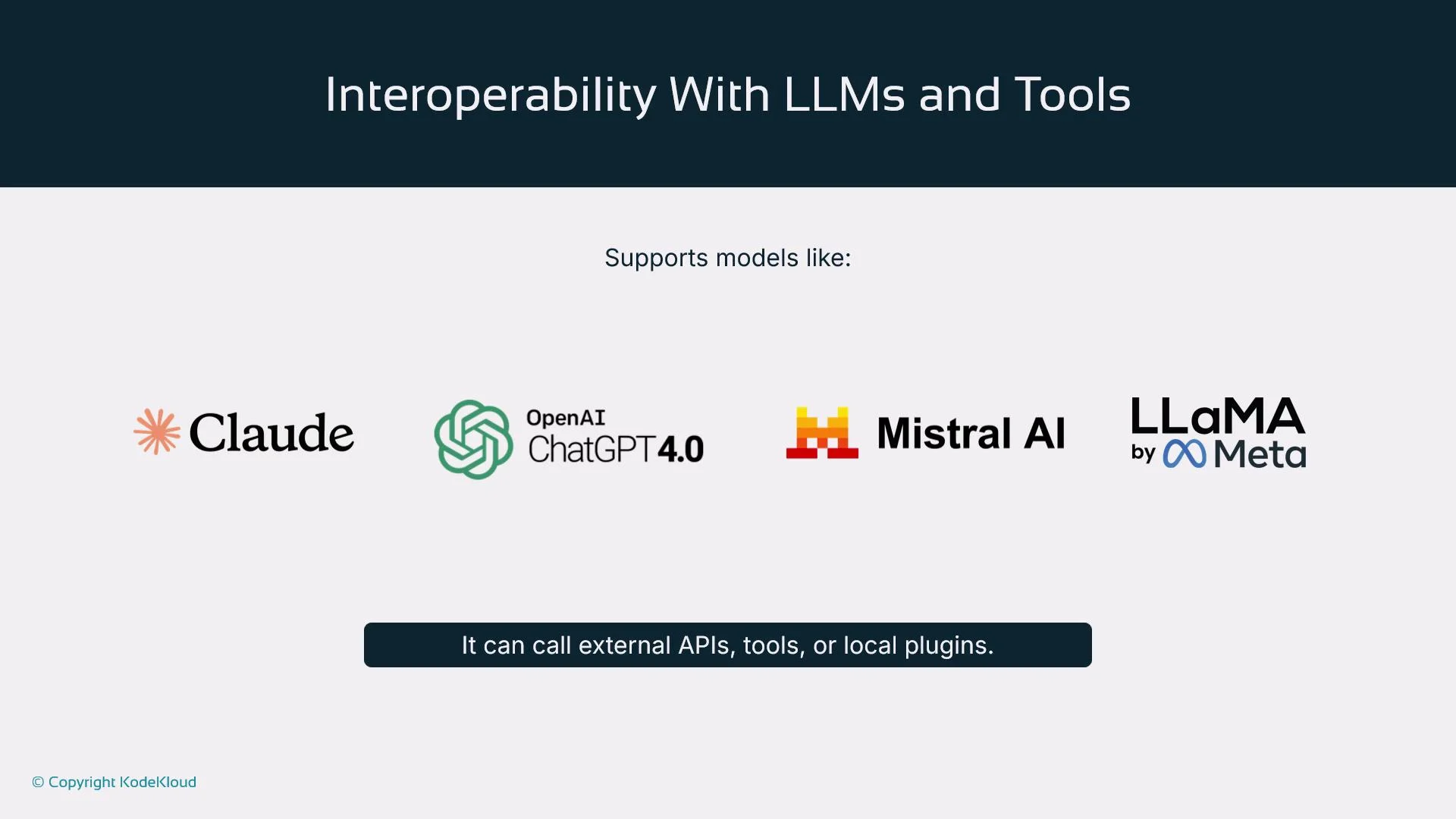 The image showcases interoperability with large language models (LLMs) and tools, listing models like Claude, OpenAI's ChatGPT 4.0, Mistral AI, and LLaMA by Meta. It mentions the capability to call external APIs, tools, or local plugins.