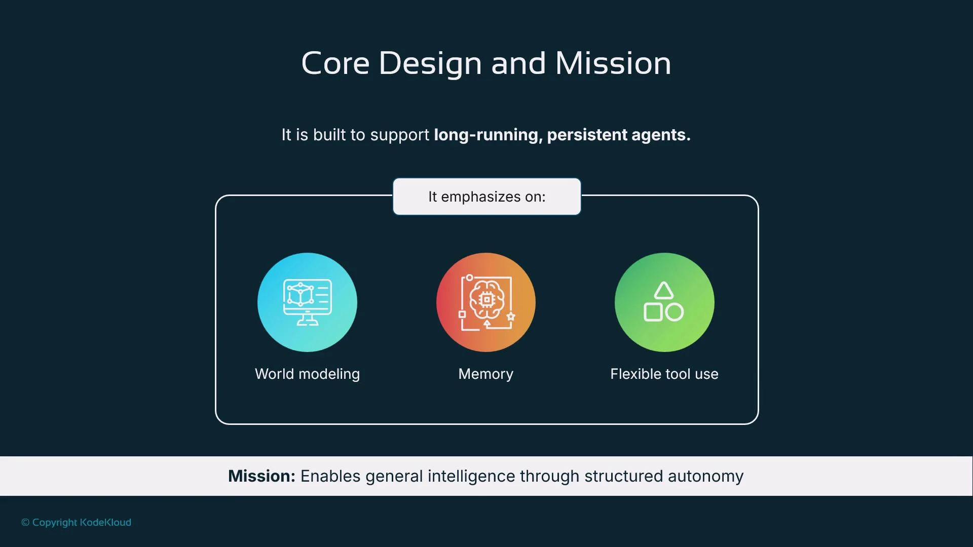 The image outlines a core design and mission emphasizing world modeling, memory, and flexible tool use to support long-running, persistent agents, aiming to enable general intelligence through structured autonomy.