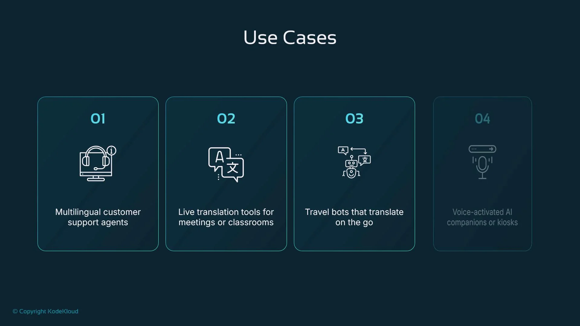 The image showcases four use cases related to translation tools, including multilingual customer support agents, live translation tools for meetings or classrooms, travel bots, and voice-activated AI companions or kiosks.