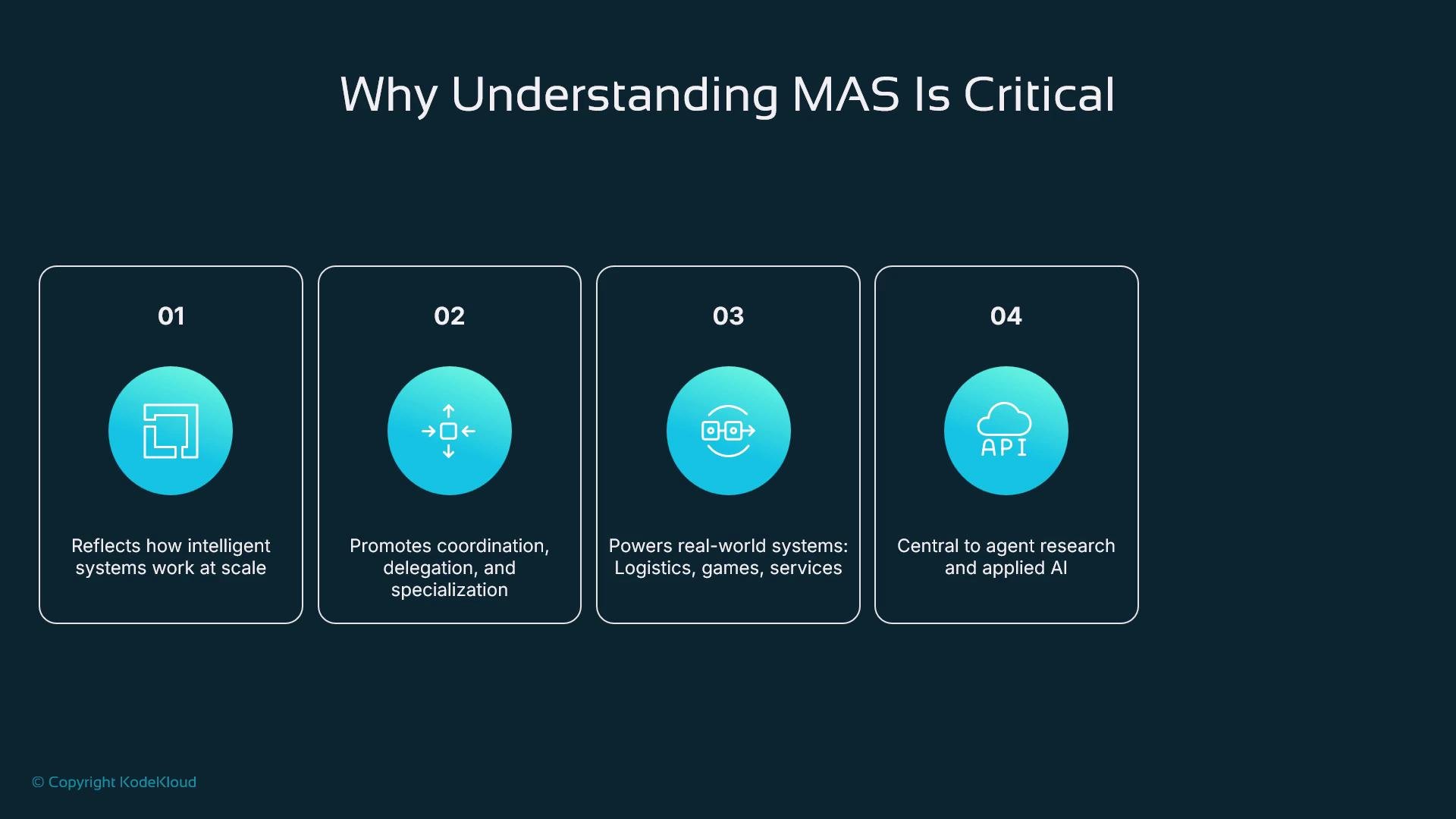 The image highlights the importance of understanding multi-agent systems (MAS) with four key points: reflecting intelligent systems at scale, promoting coordination and specialization, powering real-world systems, and centrality to agent research and AI.