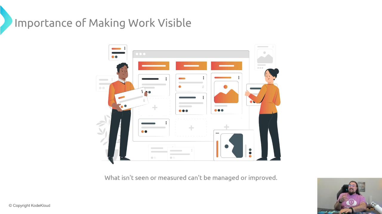 A presentation slide titled "Importance of Making Work Visible" showing an illustration of two people arranging cards on a large Kanban-style board, with the caption "What isn't seen or measured can't be managed or improved." There's also a small webcam photo of a person in the lower-right corner.