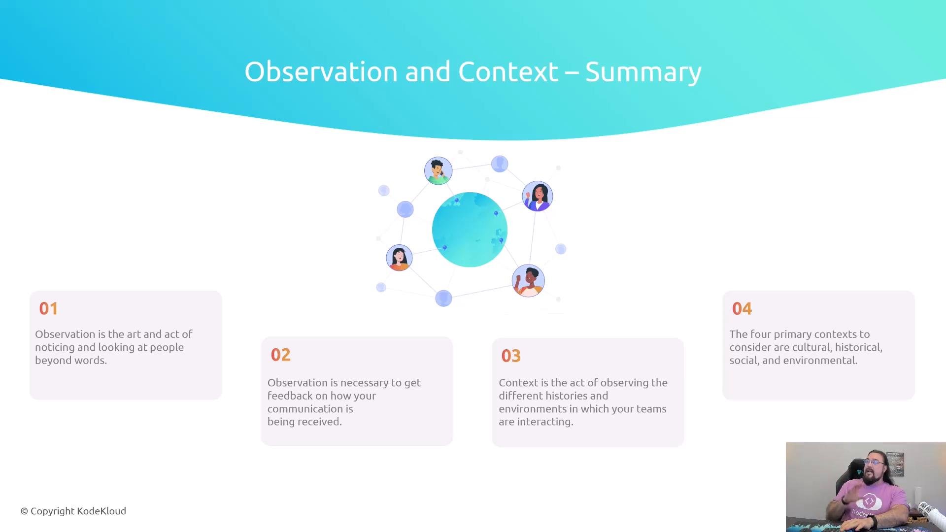 A presentation slide titled "Observation and Context – Summary" showing a central globe with connected avatar icons and four numbered summary boxes. A small webcam feed of a person is visible in the bottom-right corner.