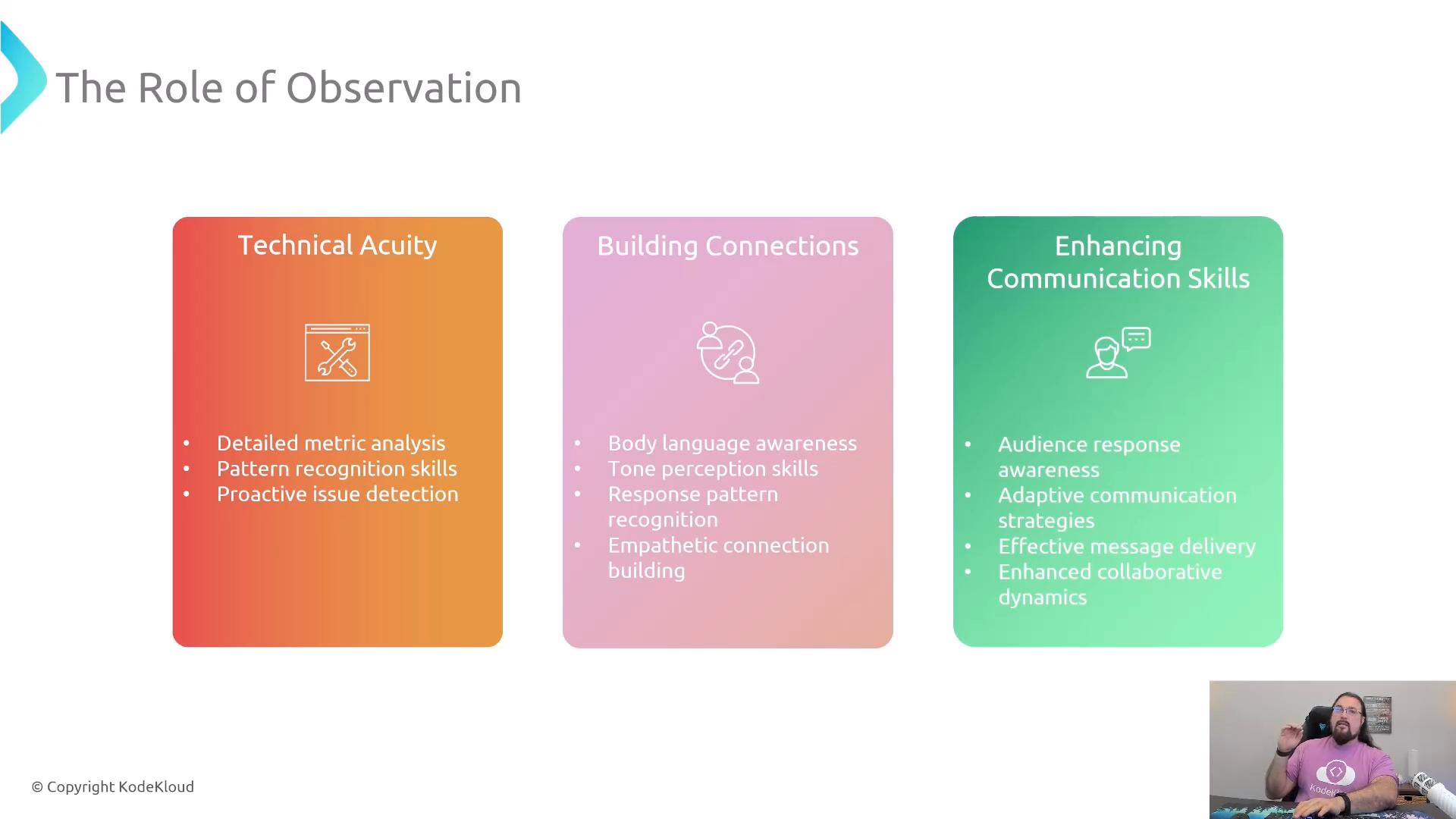 A presentation slide titled "The Role of Observation" showing three colored panels labeled "Technical Acuity," "Building Connections," and "Enhancing Communication Skills" with bullet points under each. A small webcam inset at the bottom-right shows a presenter gesturing while seated.