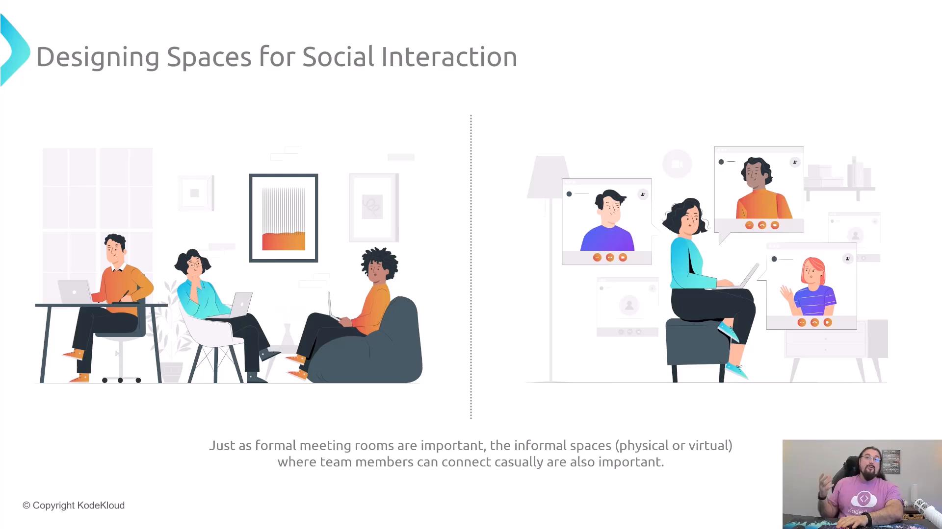 A presentation slide titled "Designing Spaces for Social Interaction" showing people in a casual office lounge on the left and a person connecting with teammates via video chat on the right. A small live webcam feed of a speaker appears in the bottom-right corner.