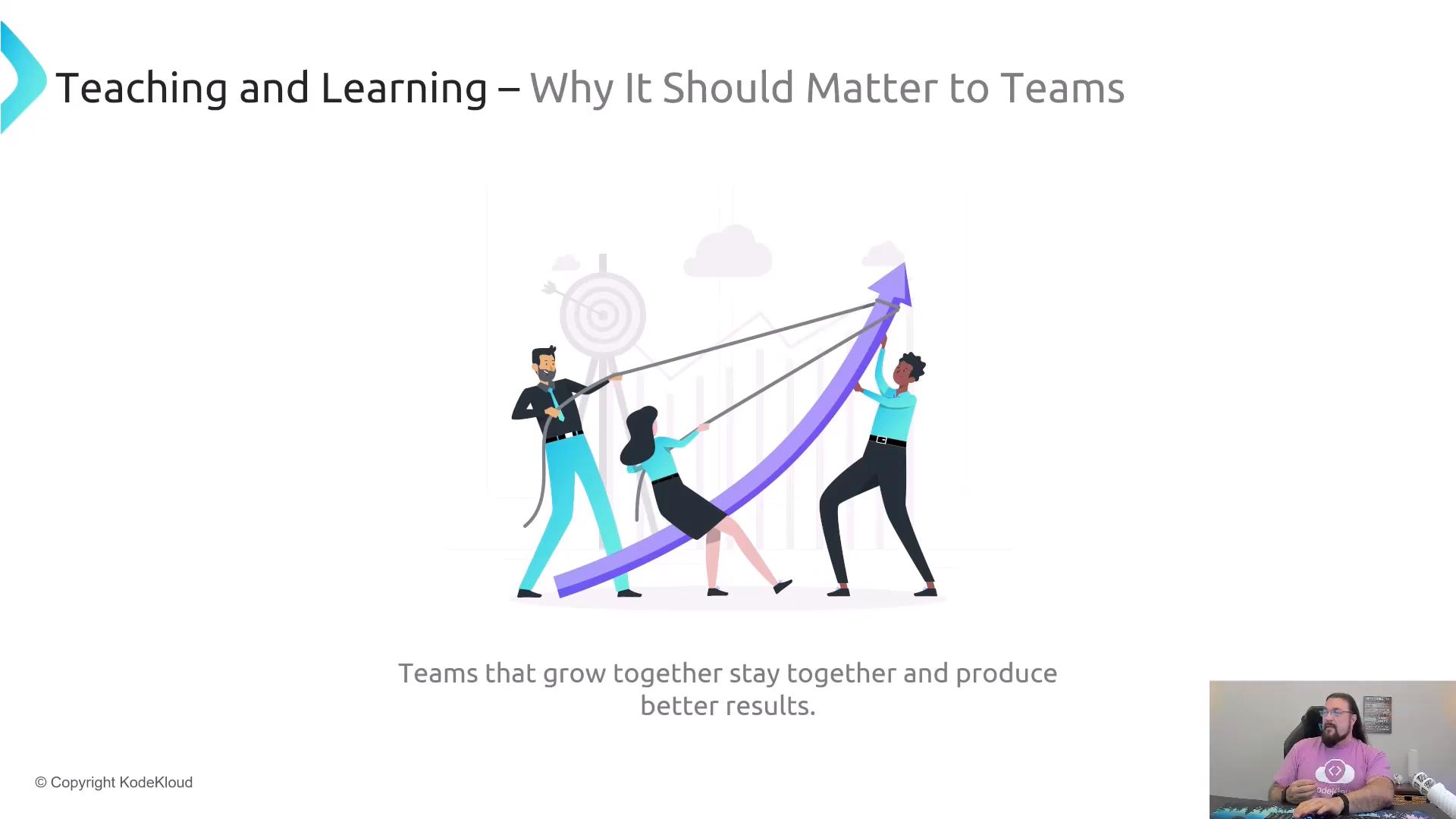A presentation slide titled "Teaching and Learning — Why It Should Matter to Teams" with an illustration of three team members pulling up a rising purple arrow to represent growth. A small video thumbnail of a person at a desk appears in the bottom-right corner.