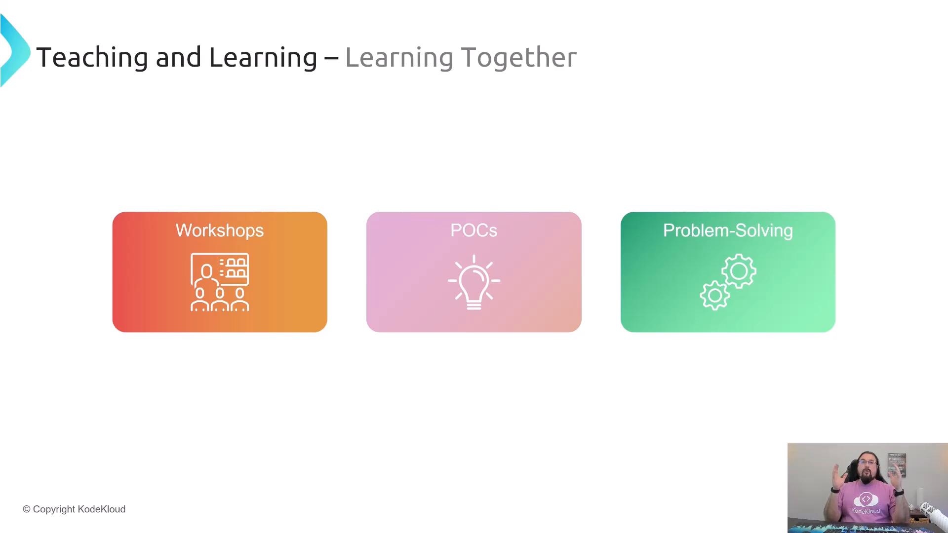 A presentation slide titled "Teaching and Learning — Learning Together" showing three colored boxes labeled Workshops, POCs, and Problem‑Solving with icons (people, lightbulb, gears). A small webcam feed of a presenter appears in the bottom-right corner.
