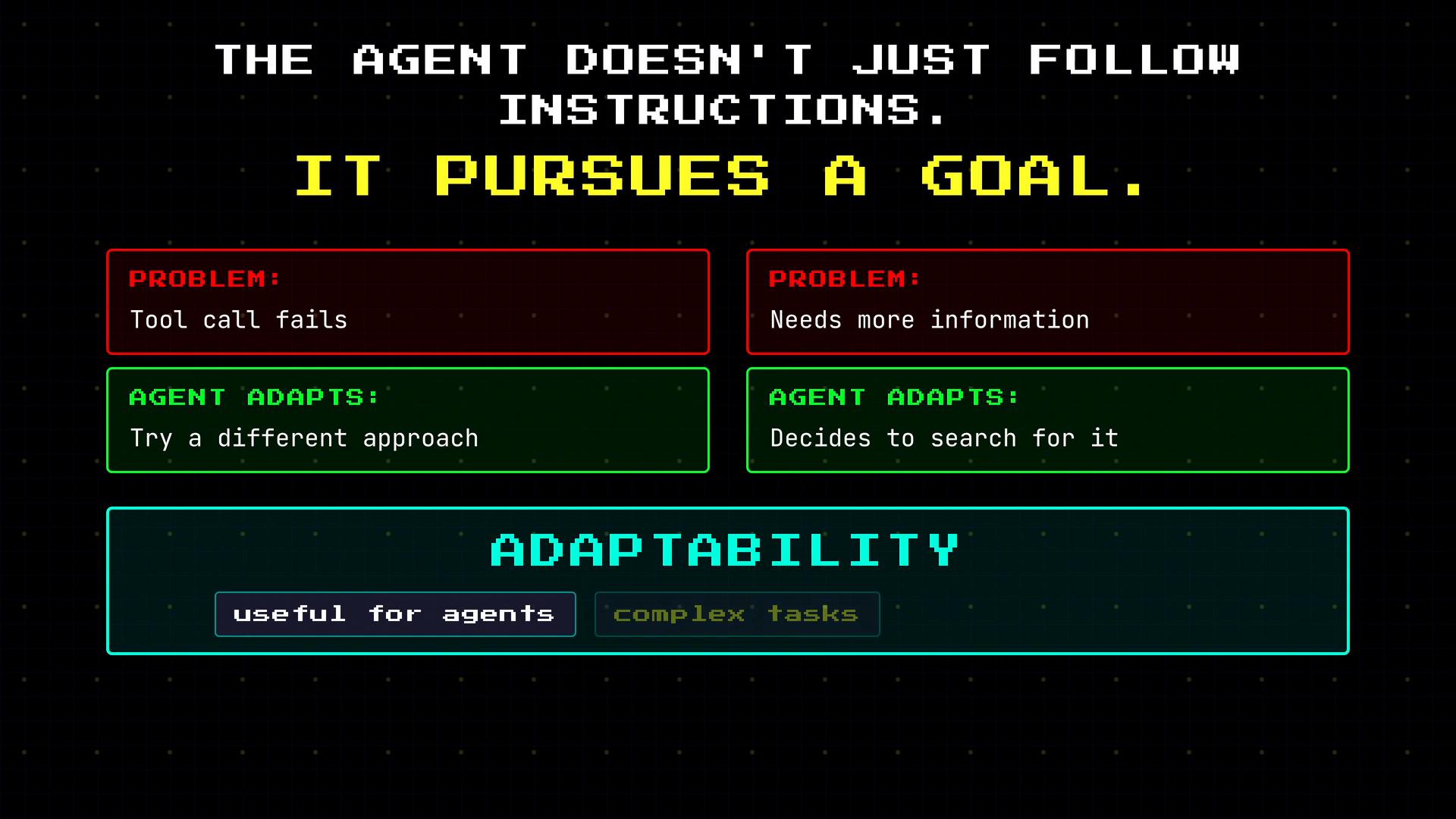 A retro-styled infographic that reads "The agent doesn't just follow instructions. It pursues a goal." It shows problem boxes like "Tool call fails" and "Needs more information" with corresponding agent adaptations ("Try a different approach," "Decides to search for it") and a highlighted "ADAPTABILITY" section.