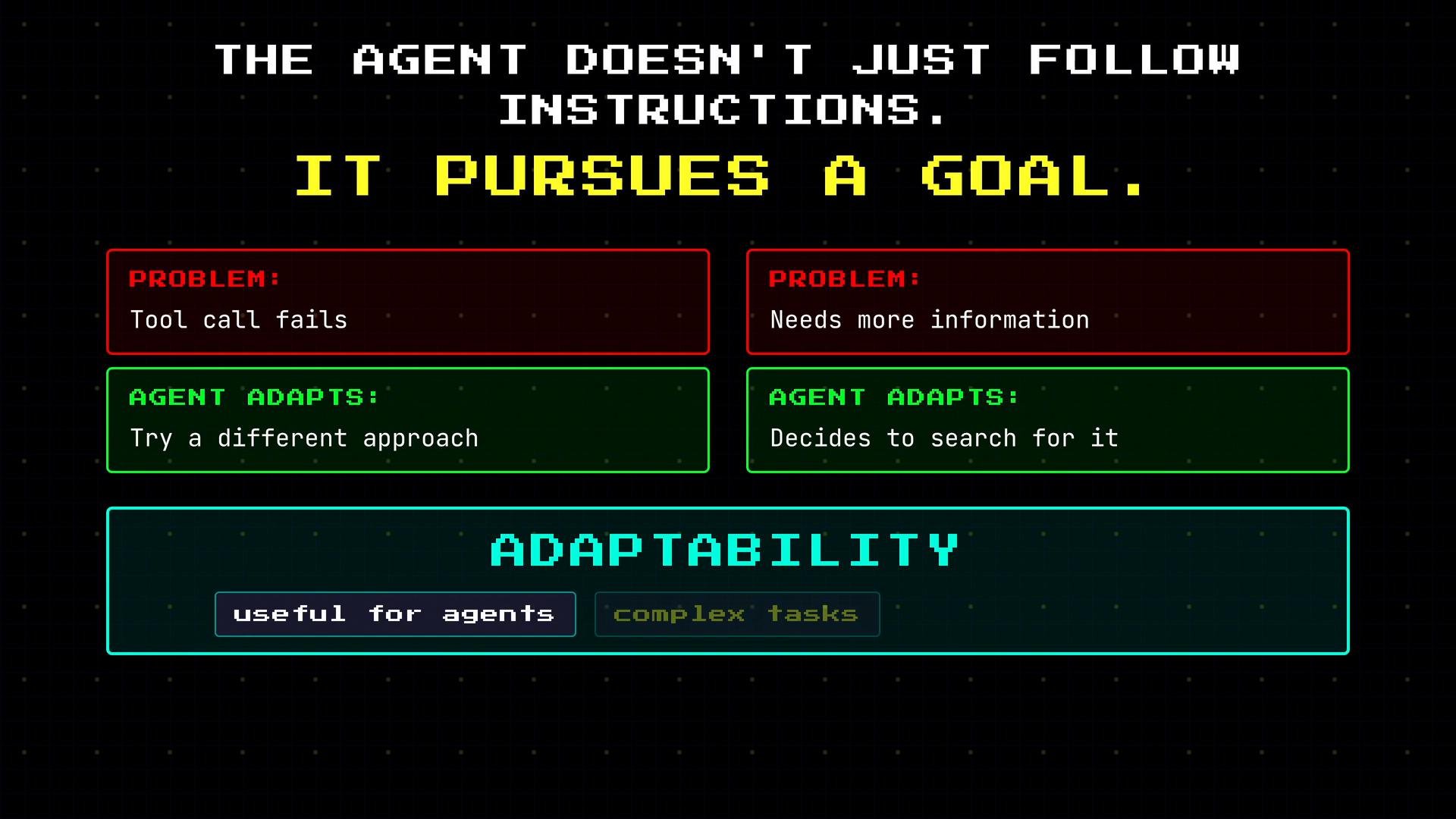 A retro-styled infographic that reads "The agent doesn't just follow instructions. It pursues a goal." It shows problem boxes like "Tool call fails" and "Needs more information" with corresponding agent adaptations ("Try a different approach," "Decides to search for it") and a highlighted "ADAPTABILITY" section.