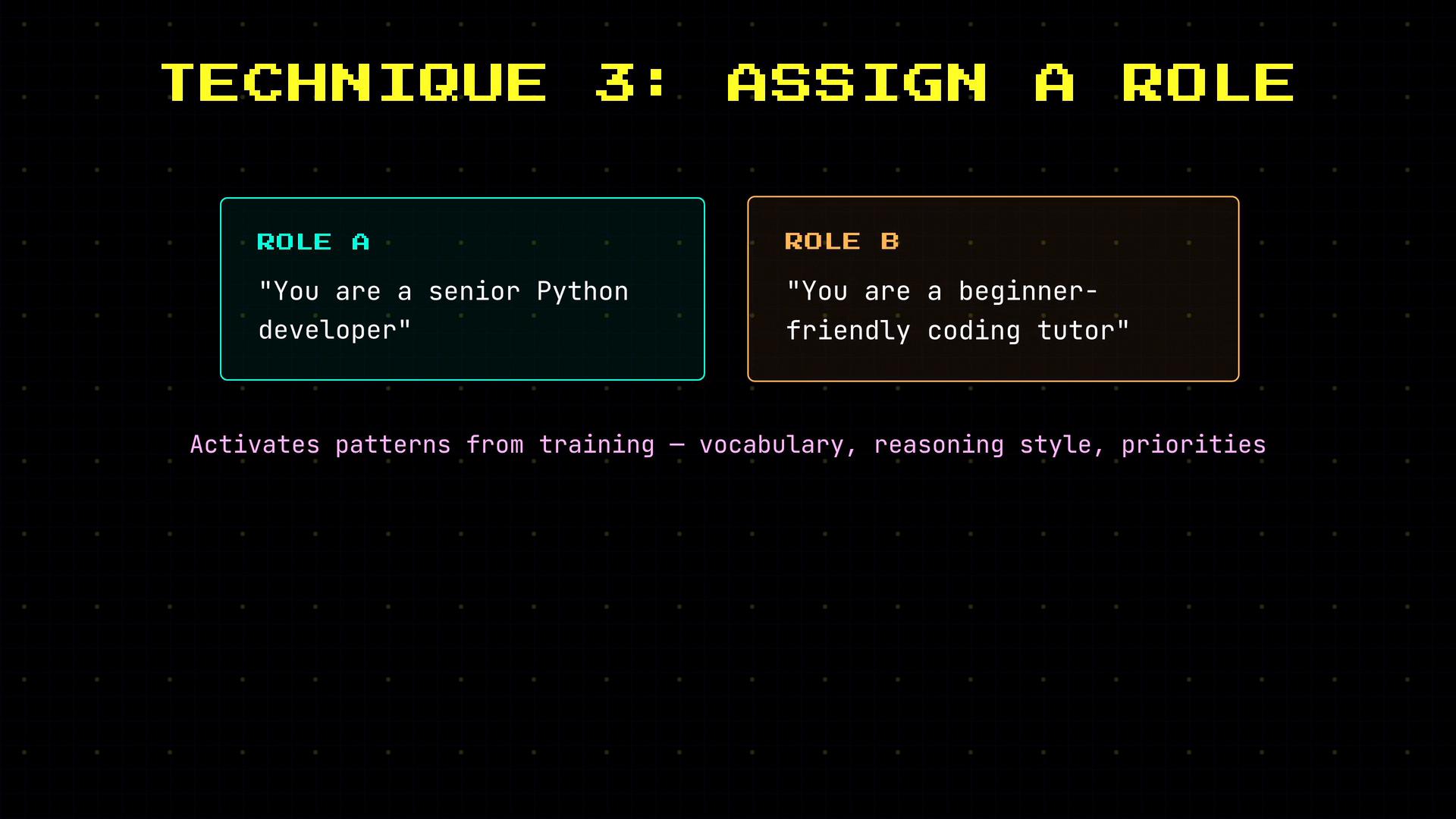 A presentation slide titled "TECHNIQUE 3: ASSIGN A ROLE" showing two role cards. Role A says "You are a senior Python developer" and Role B says "You are a beginner-friendly coding tutor," with a footer noting it "Activates patterns from training — vocabulary, reasoning style, priorities."