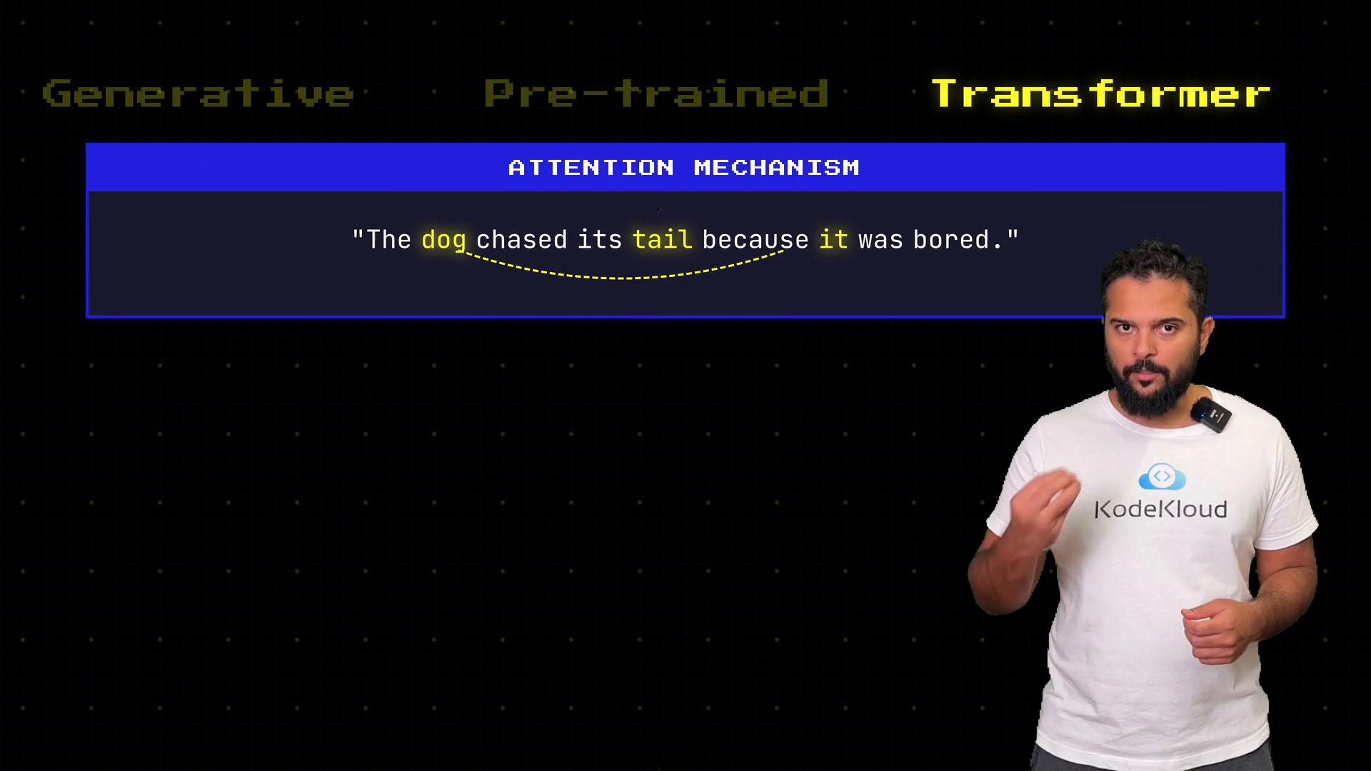A presentation slide titled "Attention Mechanism" shows the sentence "The dog chased its tail because it was bored." with highlighted words and a dotted arrow illustrating attention. A presenter wearing a KodeKloud t-shirt stands to the right, gesturing as he speaks.