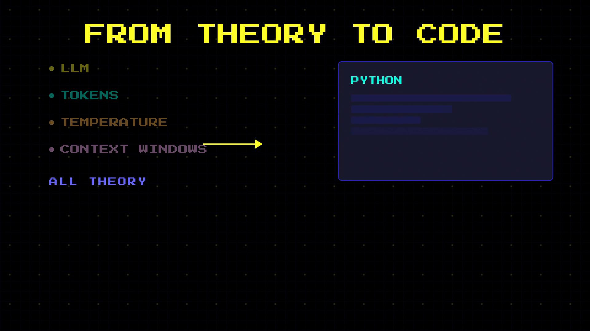 A dark, retro-style slide titled "FROM THEORY TO CODE" lists items like LLM, TOKENS, TEMPERATURE, and CONTEXT WINDOWS with an arrow pointing to a code panel labeled "PYTHON." The design uses pixelated yellow heading text, colored bullet points, and a grid background.