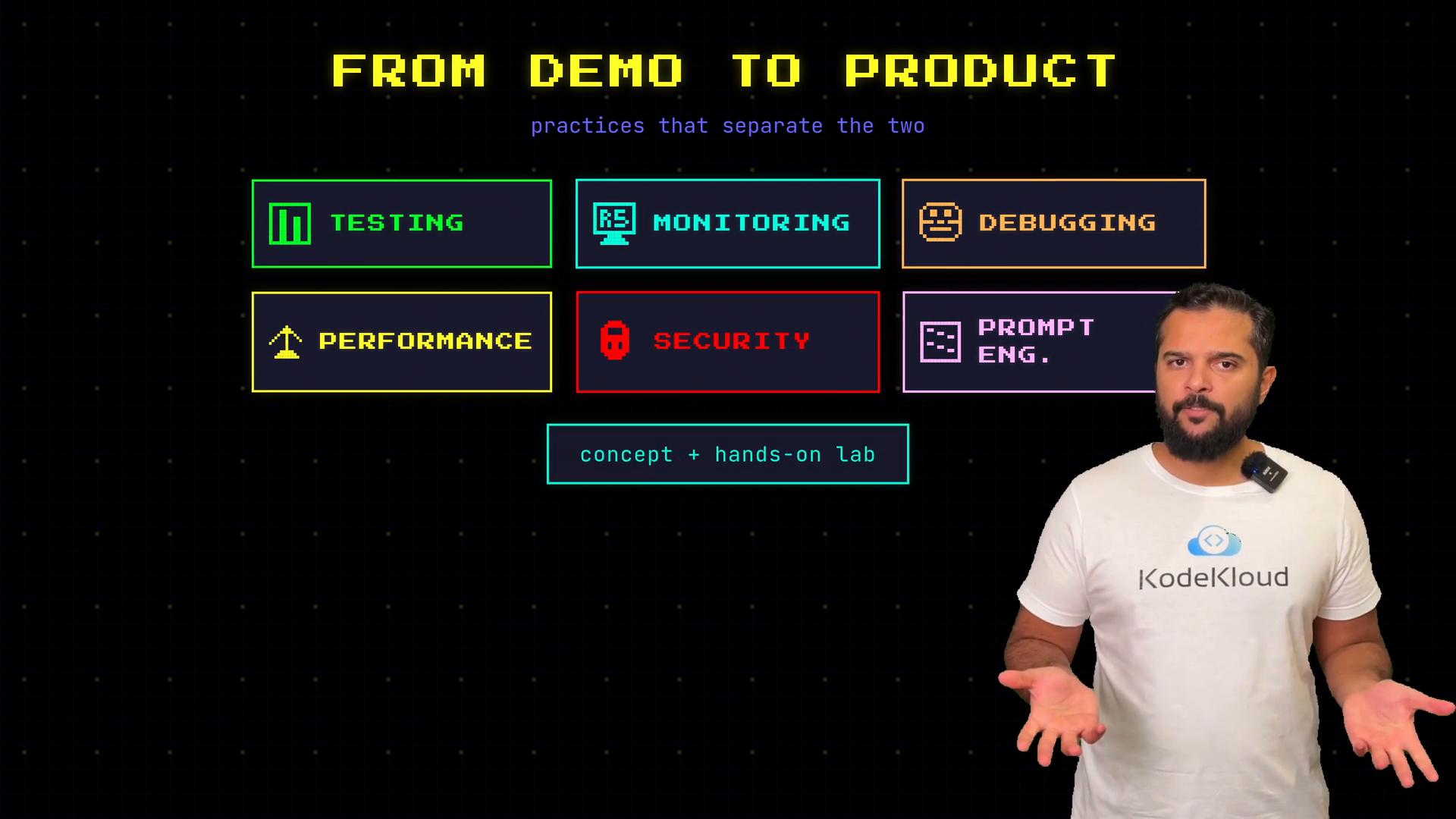 A presenter stands at the right wearing a KodeKloud t-shirt in front of a slide titled "FROM DEMO TO PRODUCT." The slide shows colorful neon-outlined boxes listing practices like Testing, Monitoring, Debugging, Performance, Security, and Prompt Eng., plus a "concept + hands-on lab" label.