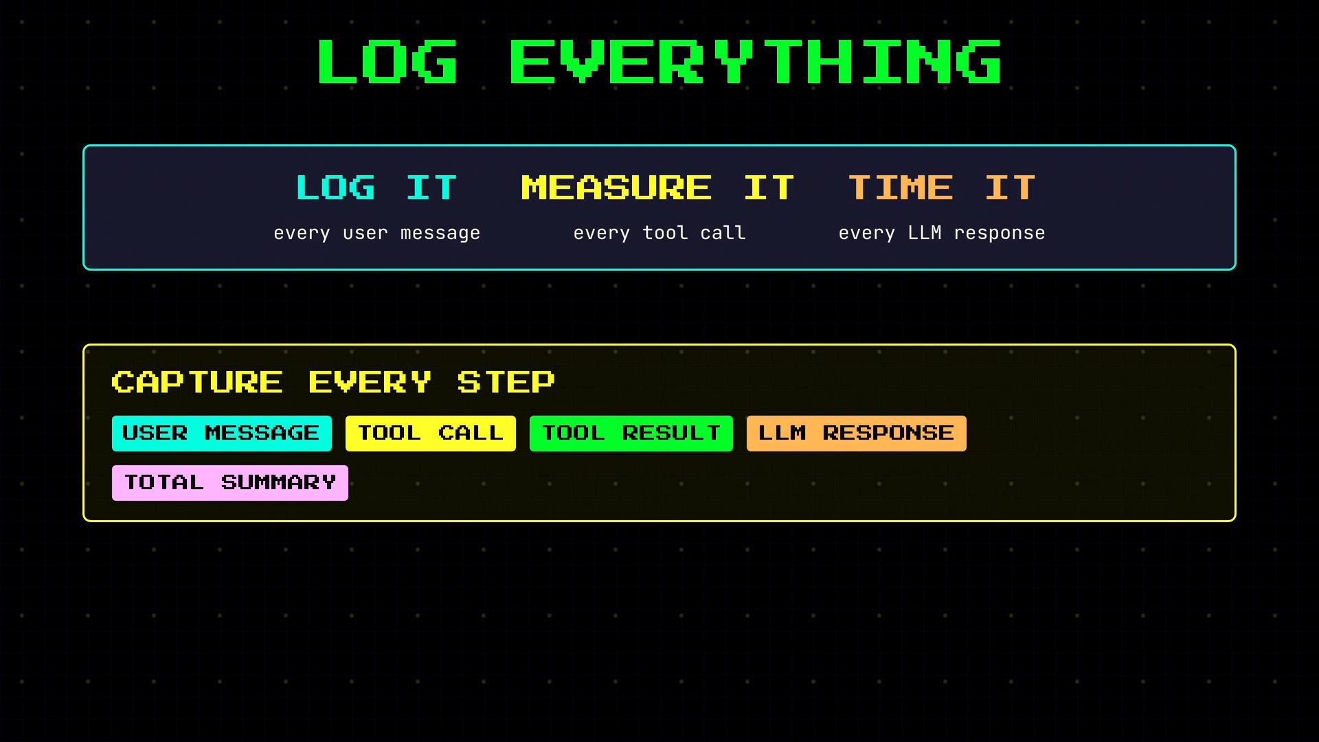A neon-style infographic titled "LOG EVERYTHING" outlining to log, measure, and time user messages, tool calls, and LLM responses. A "Capture Every Step" section shows colored tags for User Message, Tool Call, Tool Result, LLM Response, and Total Summary.