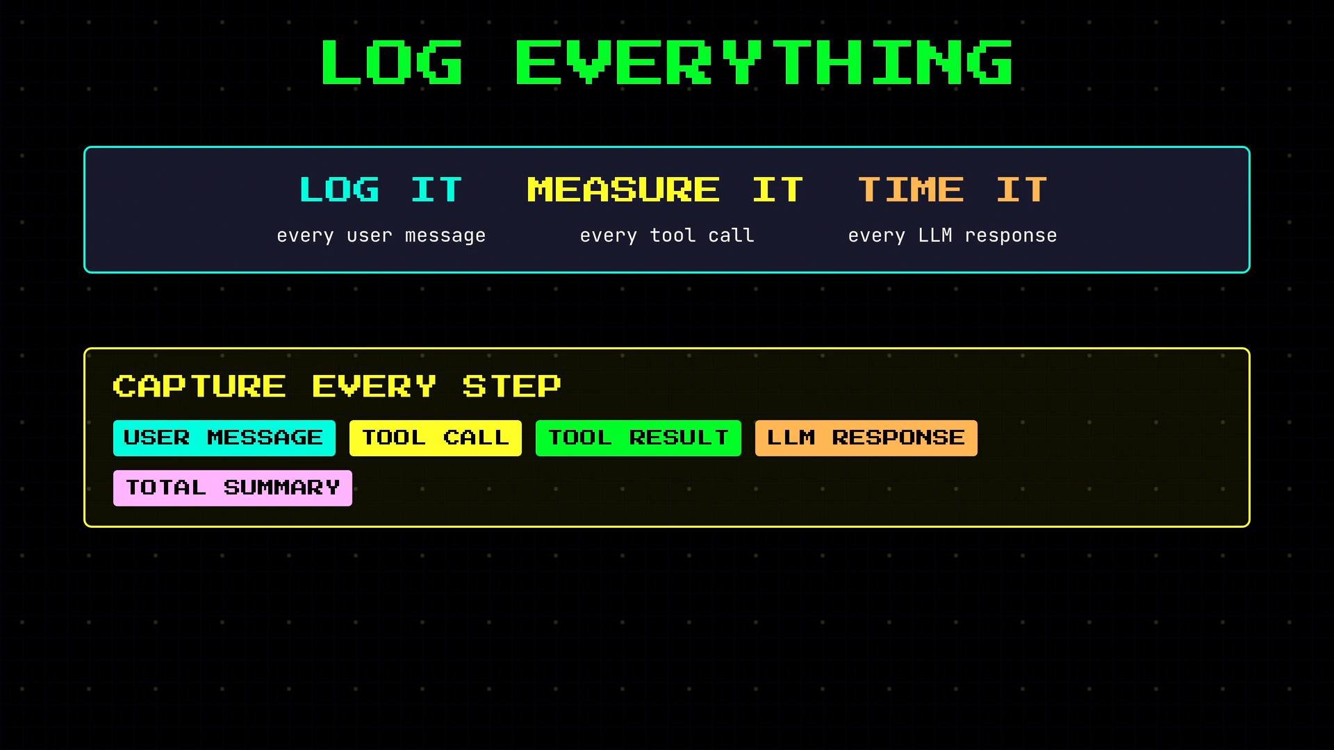 A neon-style infographic titled "LOG EVERYTHING" outlining to log, measure, and time user messages, tool calls, and LLM responses. A "Capture Every Step" section shows colored tags for User Message, Tool Call, Tool Result, LLM Response, and Total Summary.