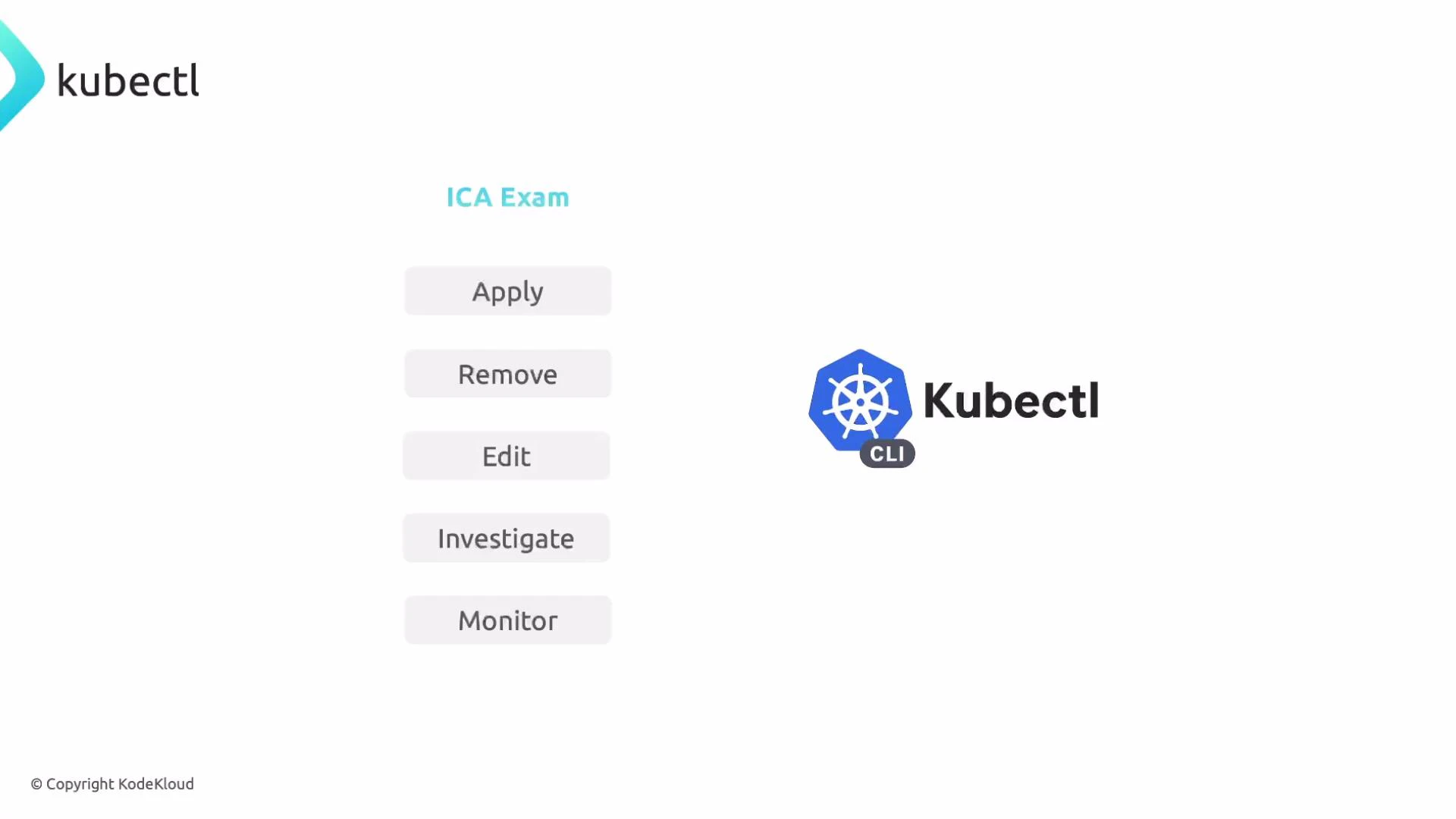 The image shows the Kubectl (Kubernetes CLI) logo and text on the right. On the left is a vertical column under the heading "ICA Exam" with grey buttons labeled Apply, Remove, Edit, Investigate, and Monitor.