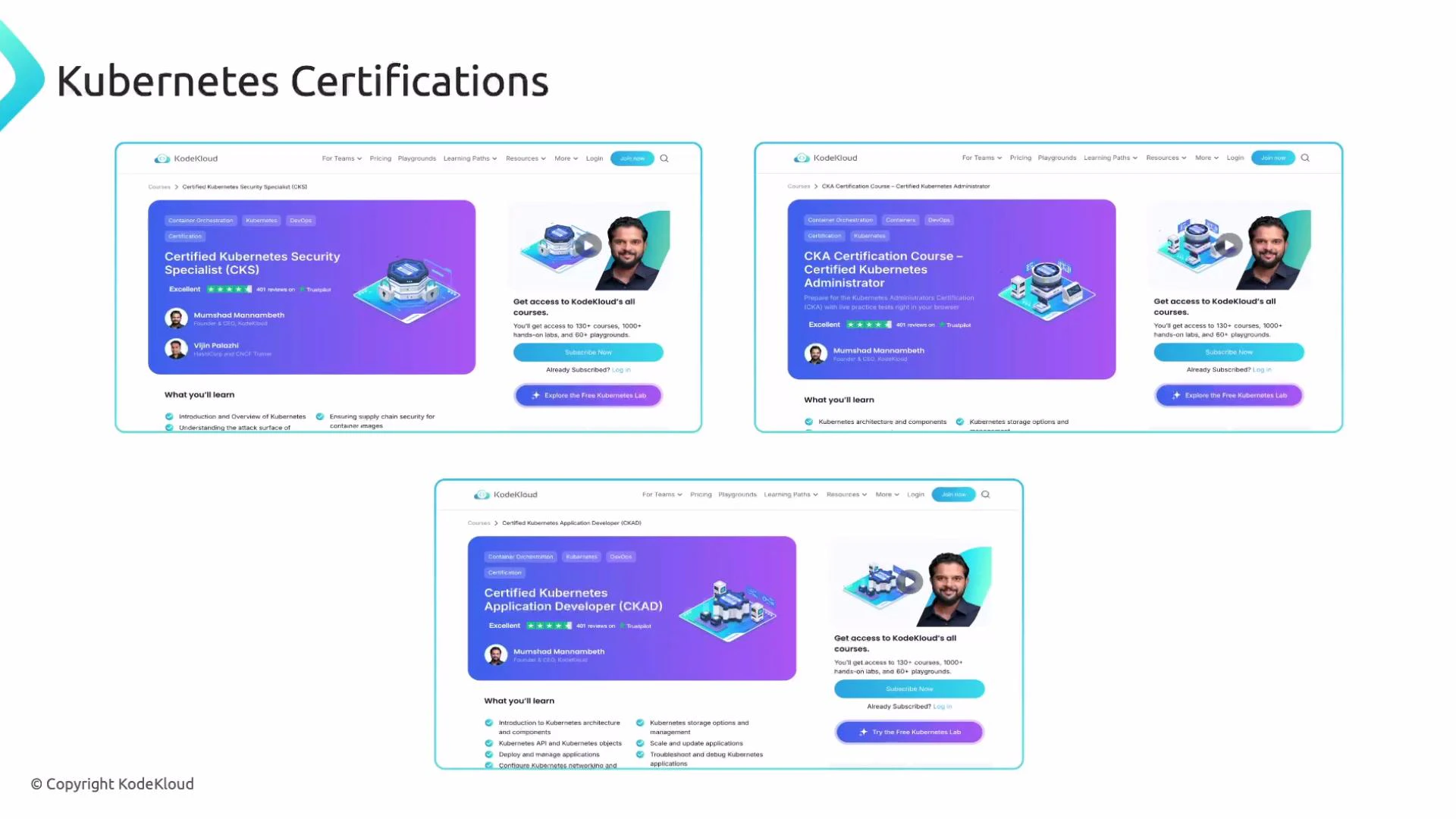 A webpage mockup titled "Kubernetes Certifications" showing three KodeKloud course cards (CKS, CKA, CKAD) with purple banners, small illustrative diagrams, course details and an instructor headshot, plus subscription and lab call-to-action buttons.