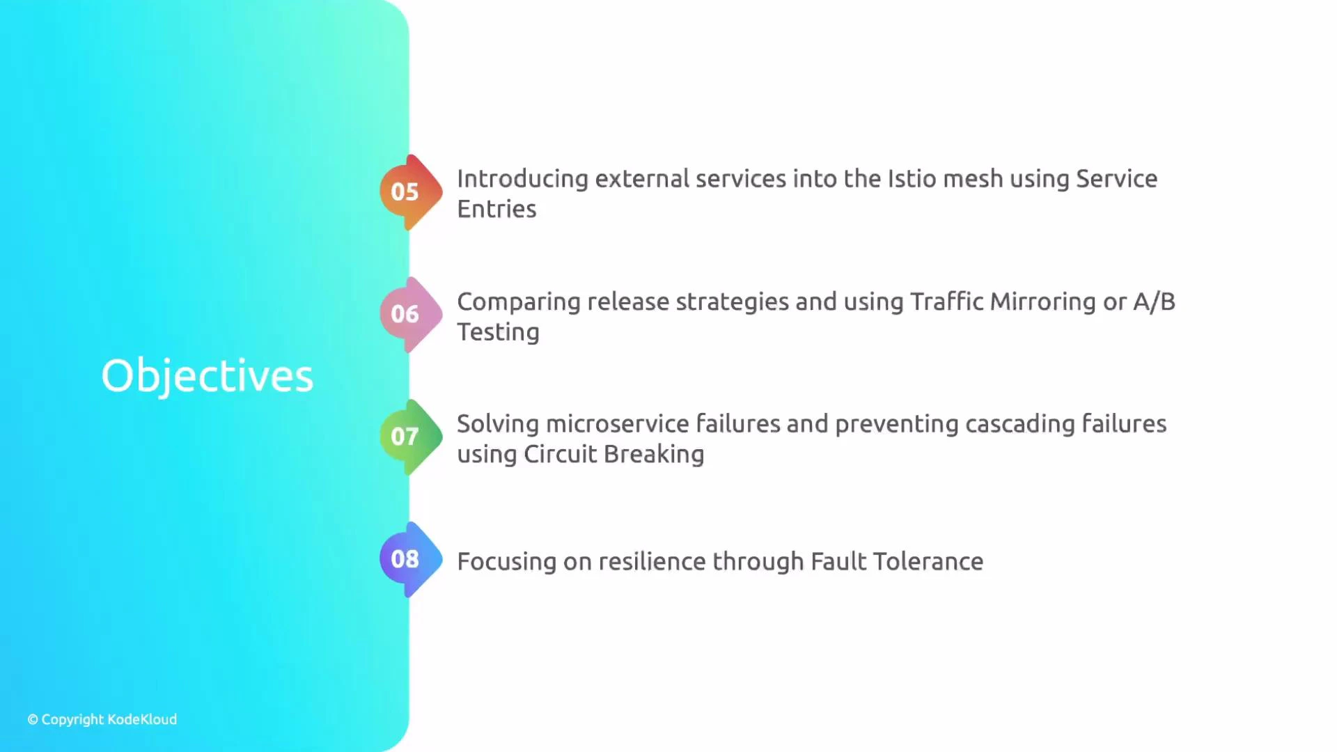 A slide titled "Objectives" showing numbered colored markers and a vertical timeline. It lists objectives (05–08) about Istio/service-mesh topics: adding external services with ServiceEntries, release strategies like traffic mirroring/A-B testing, circuit breaking to prevent cascading failures, and focusing on fault tolerance.